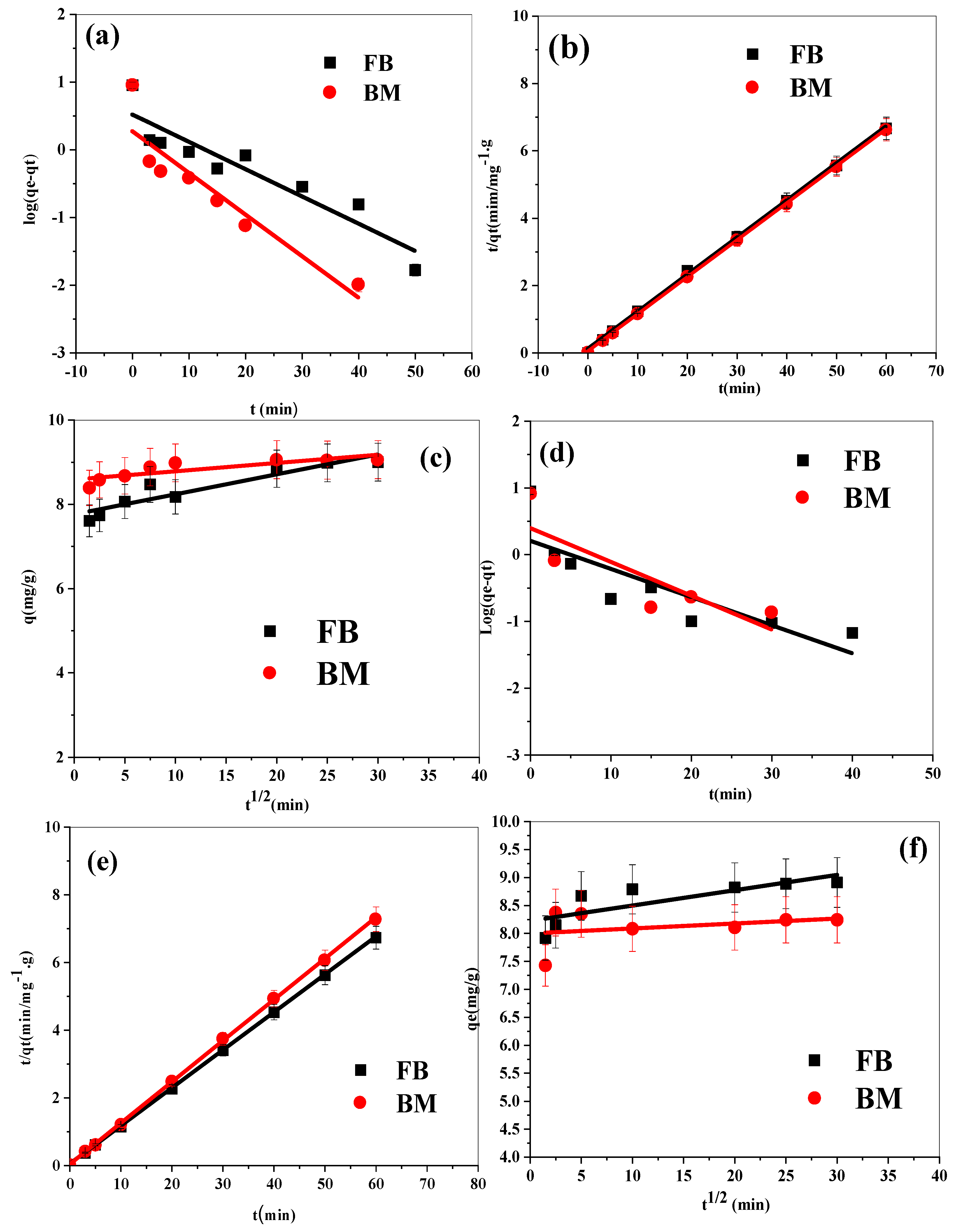 Water 17 01053 g008 Water 17 01053 g008