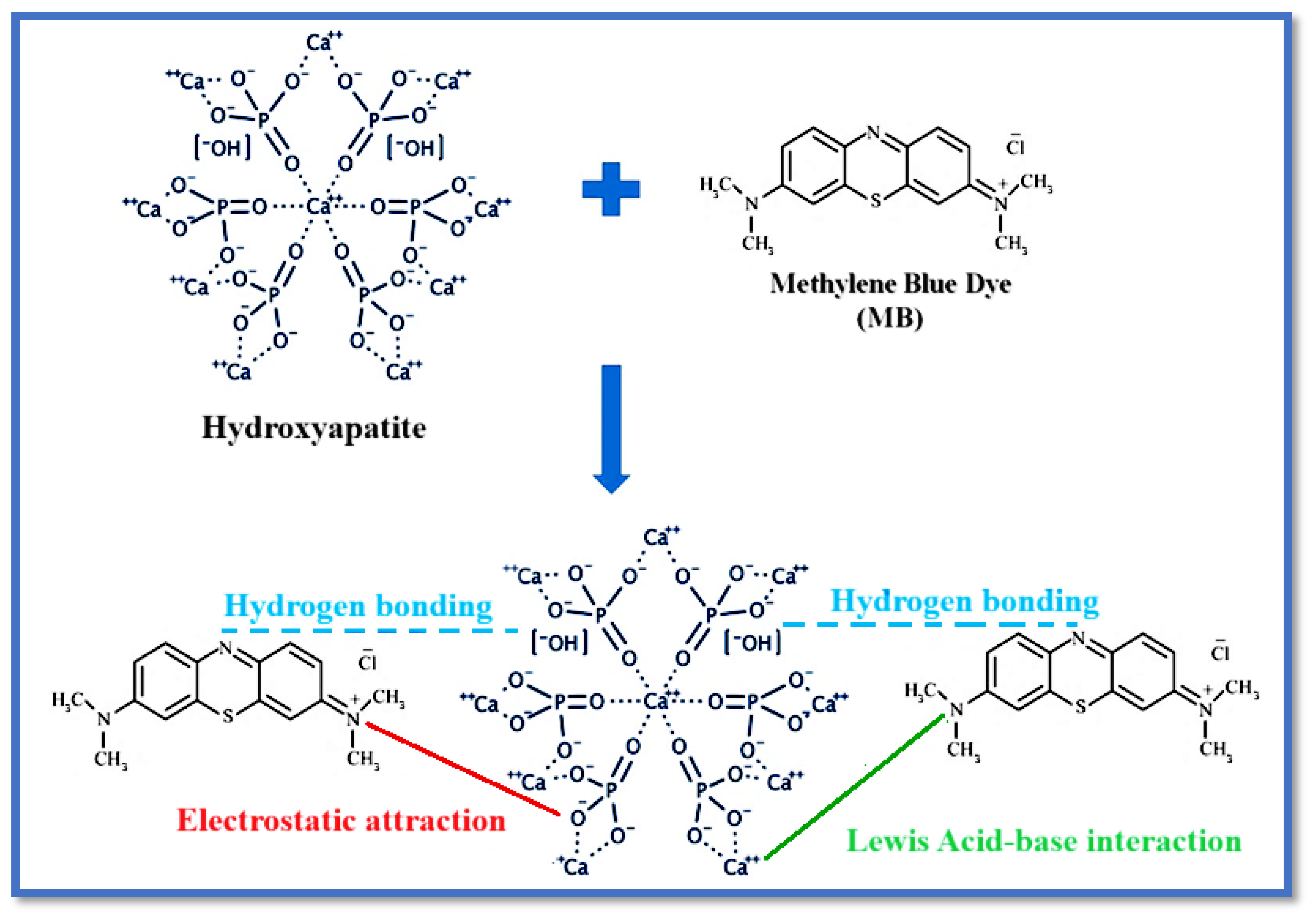 Water 17 01053 g009 Water 17 01053 g009