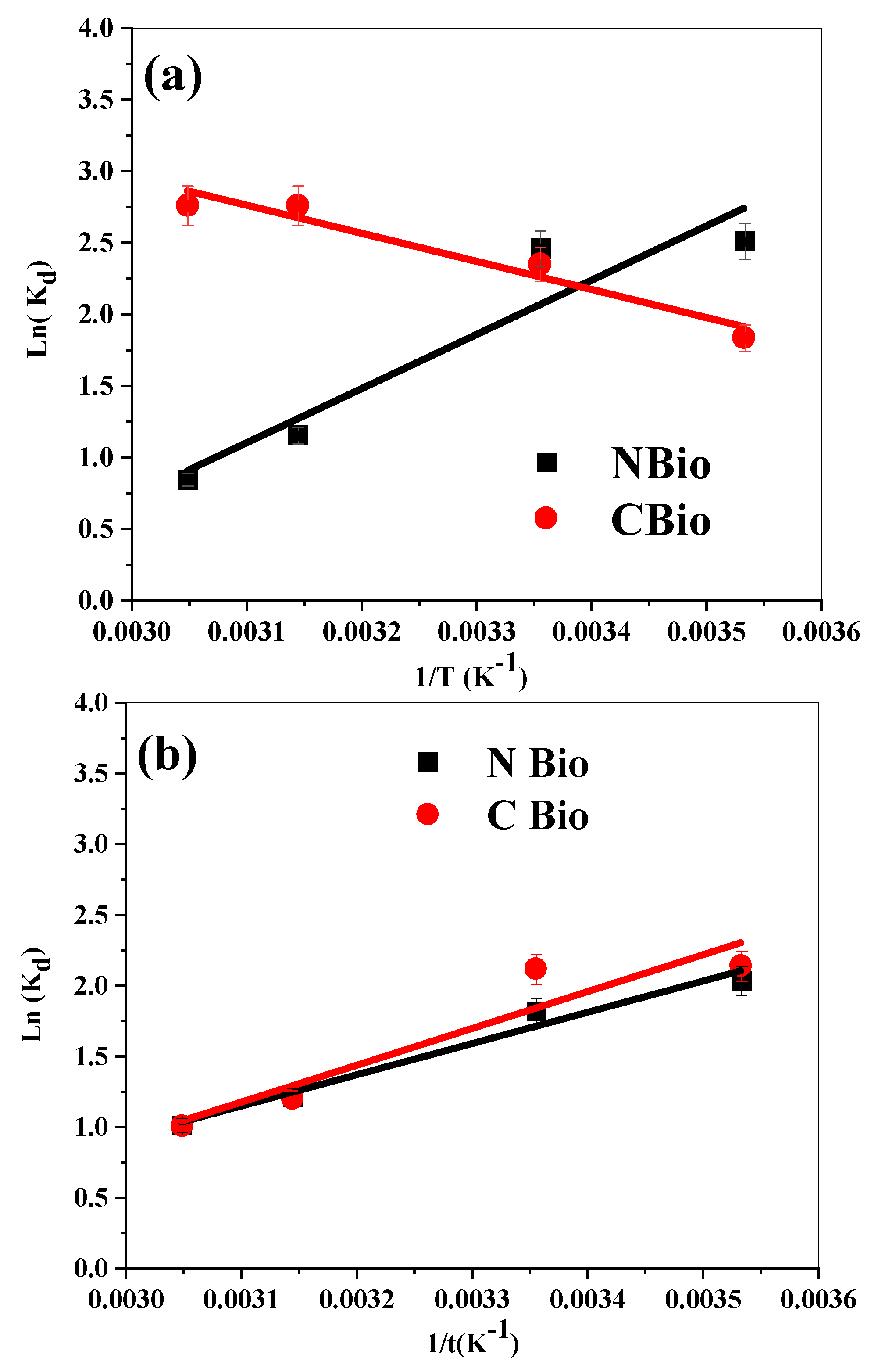 Water 17 01053 g010 Water 17 01053 g010