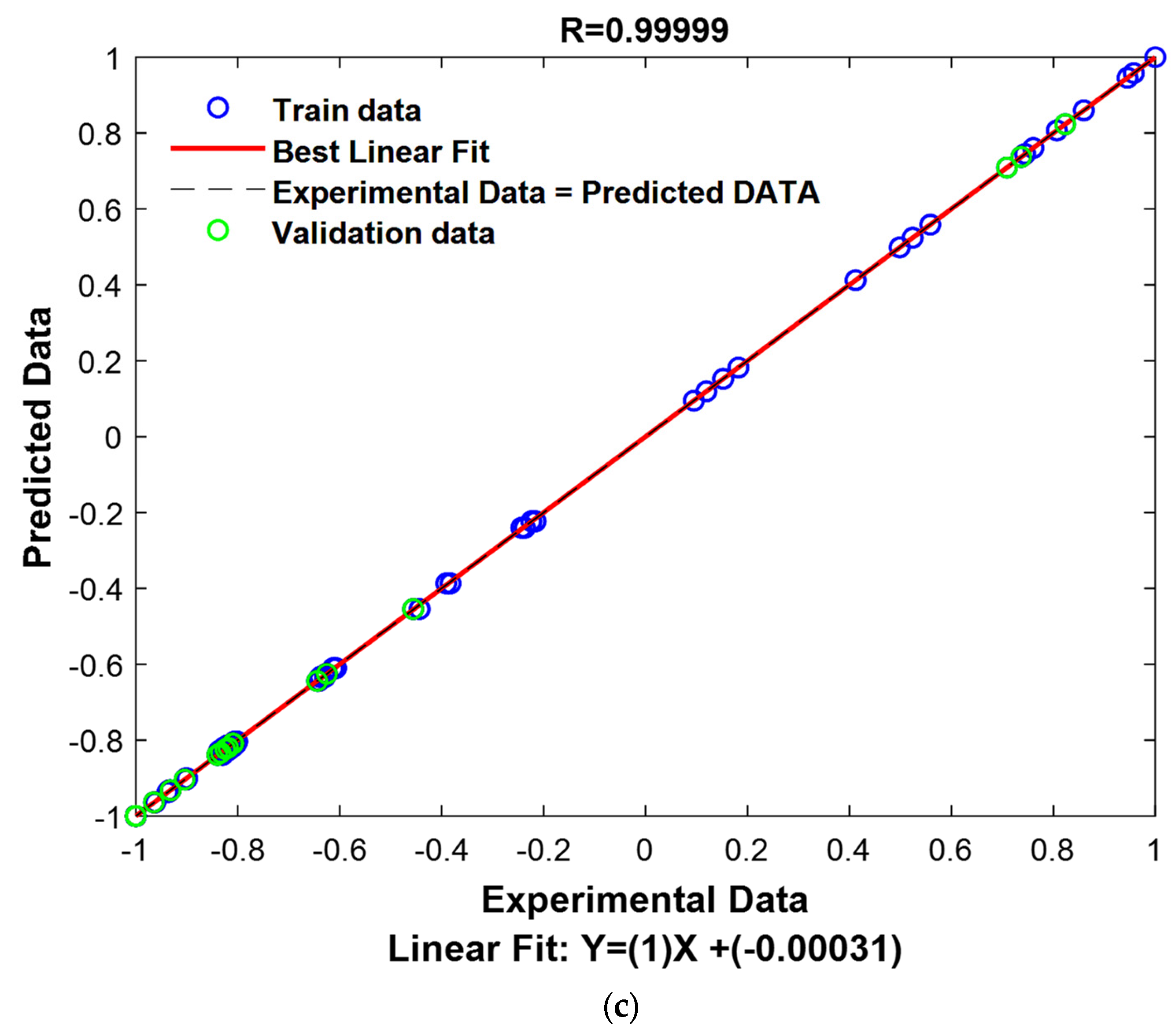 Water 17 01053 g011b Water 17 01053 g011b