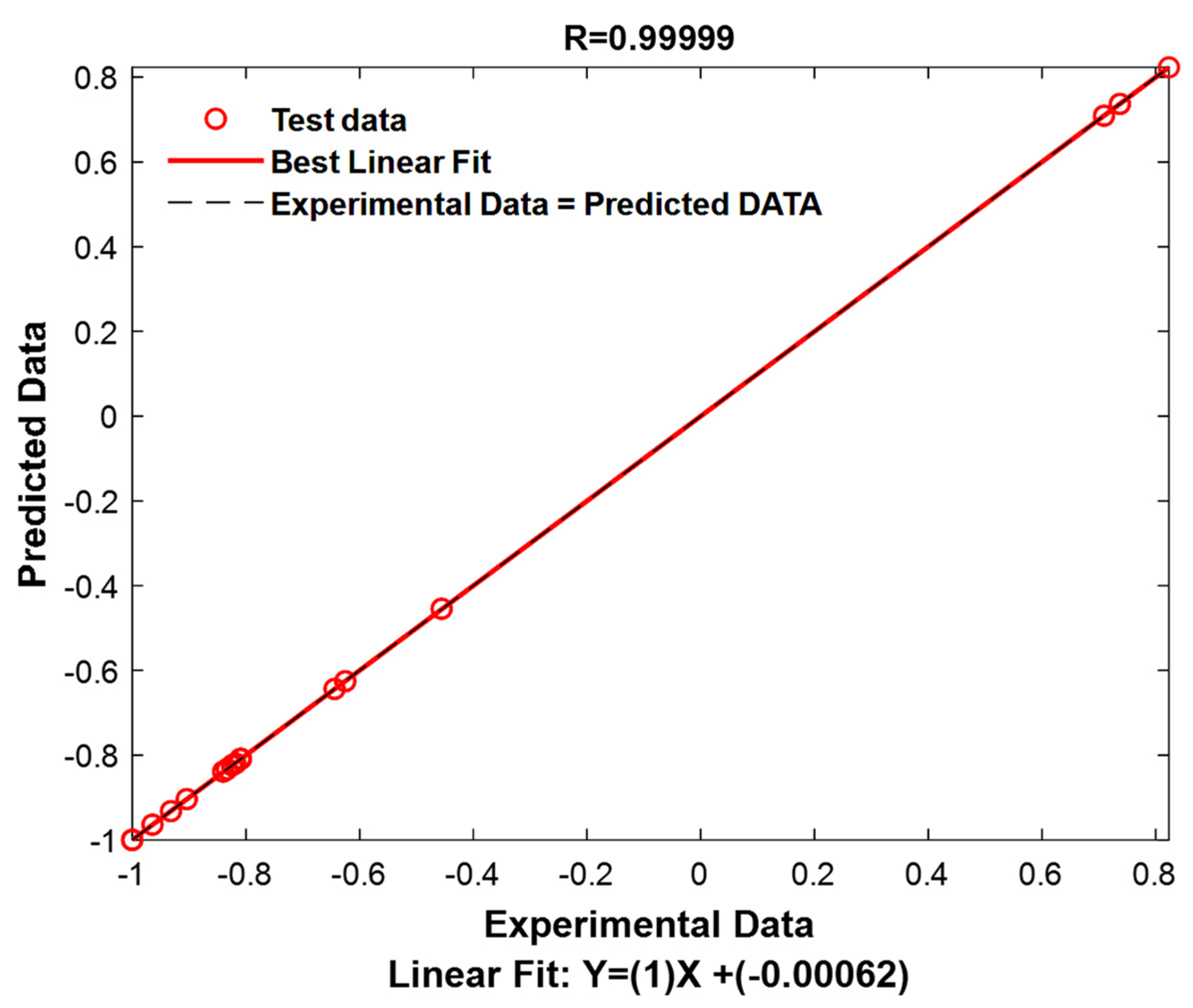 Water 17 01053 g012 Water 17 01053 g012