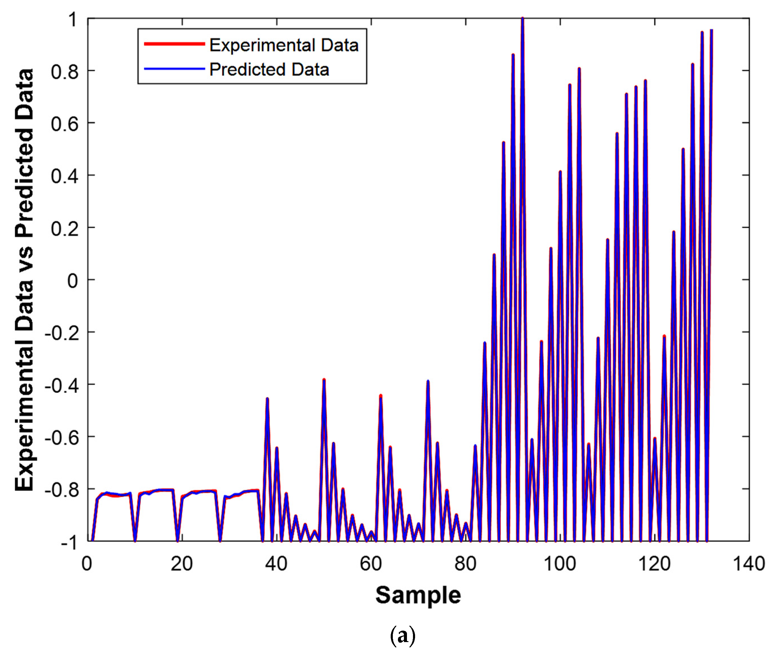 Water 17 01053 g013a Water 17 01053 g013a