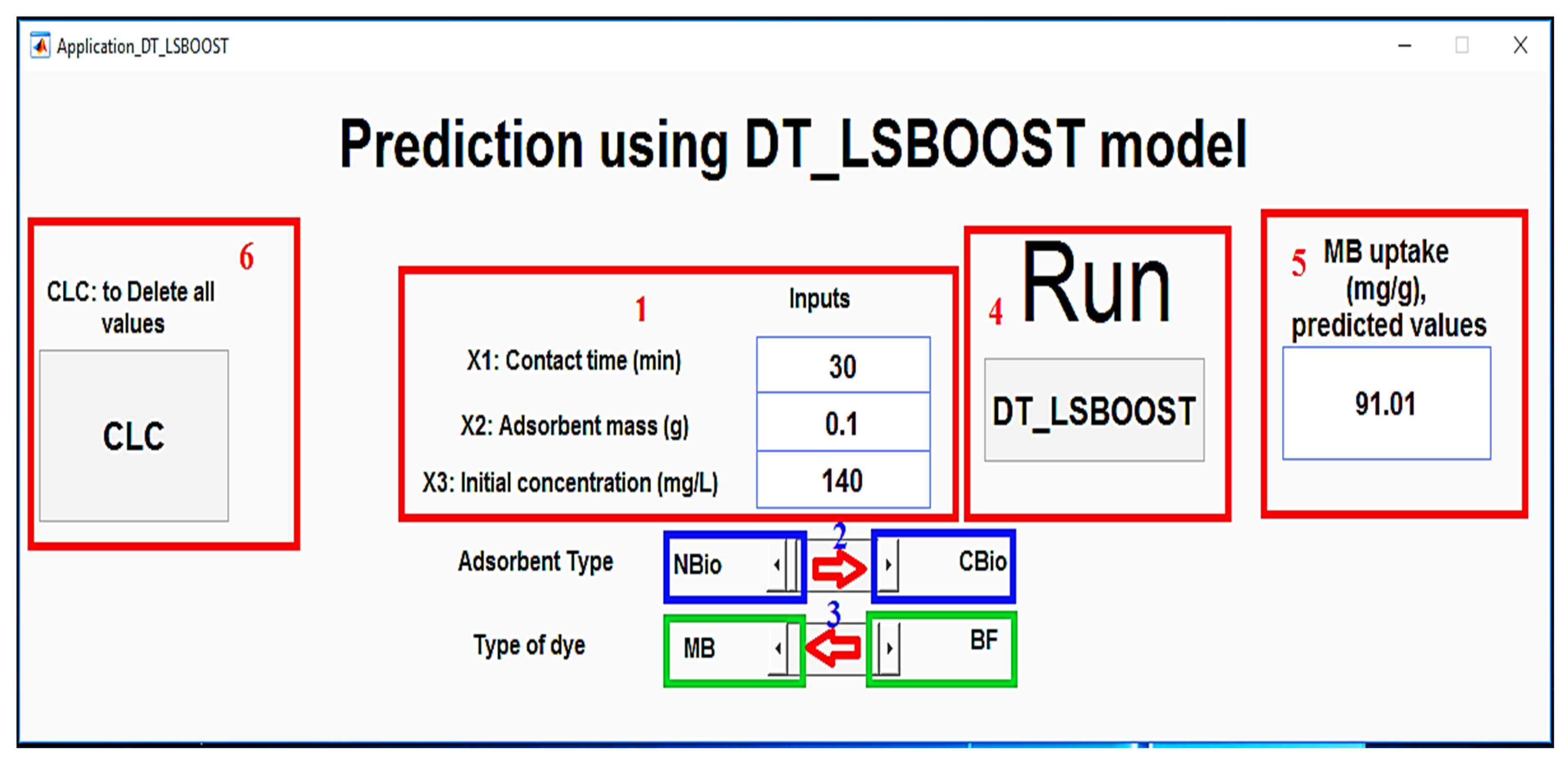 Water 17 01053 g014 Water 17 01053 g014