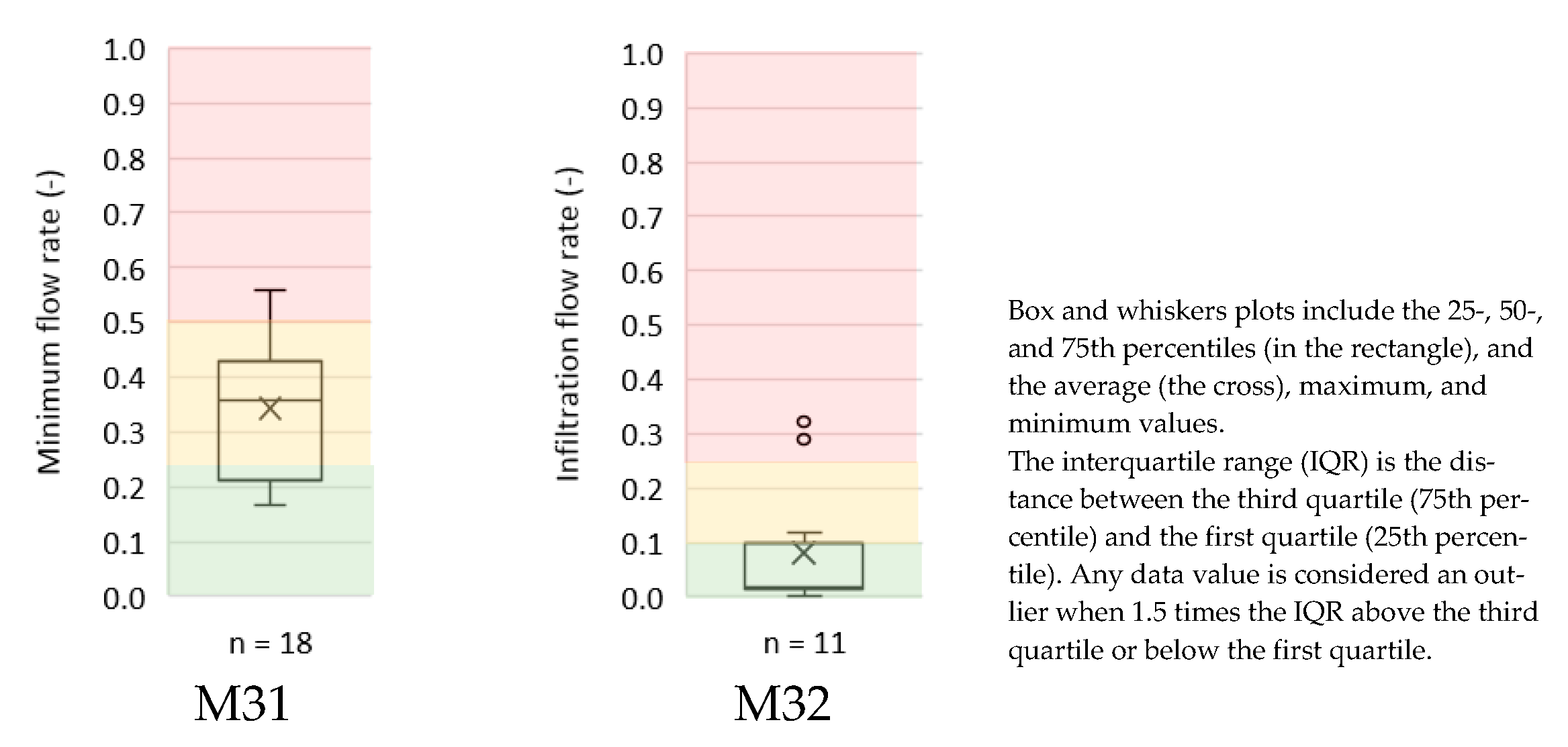 Water 17 01082 g008b