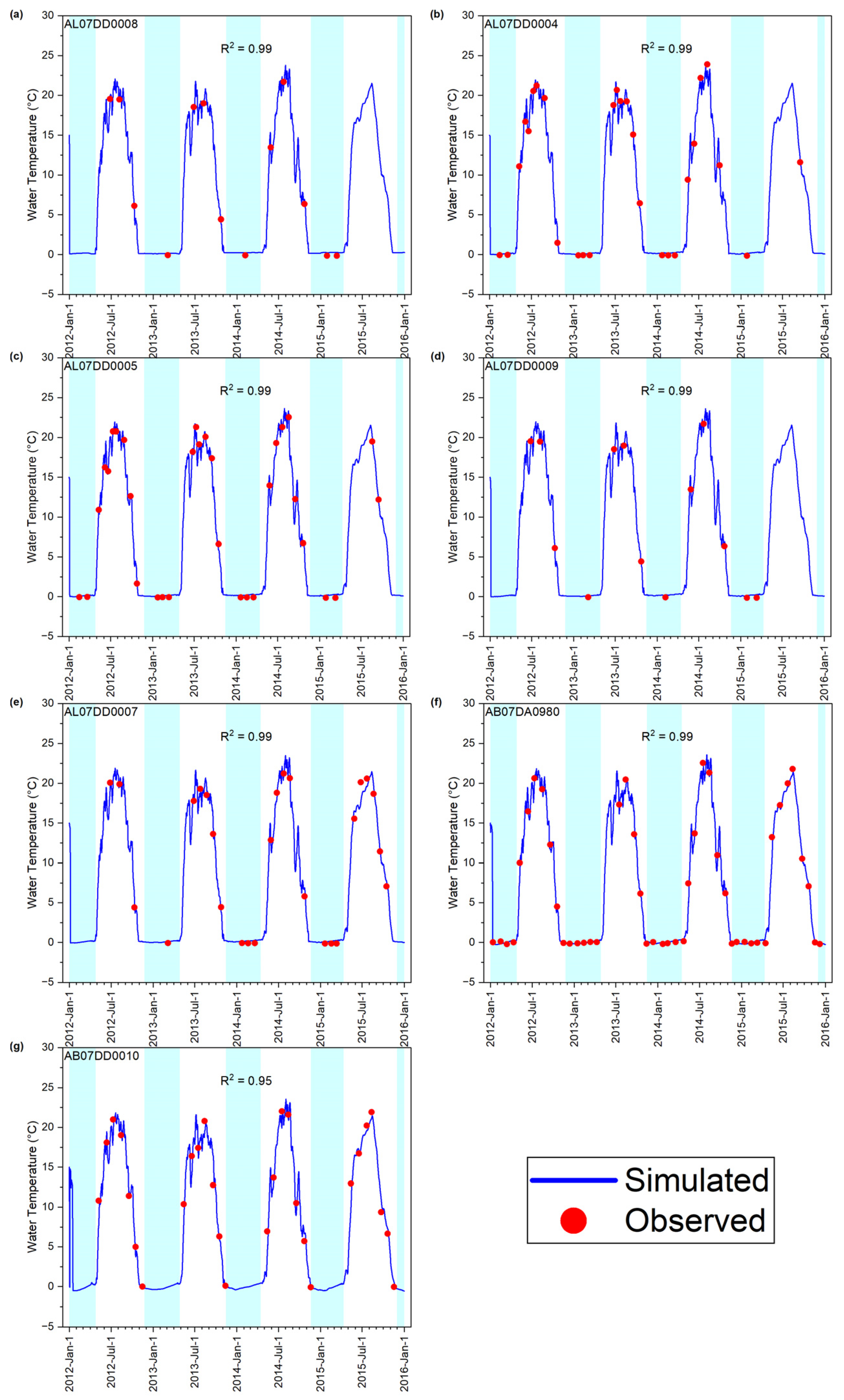 Water 17 01135 g003 Water 17 01135 g003