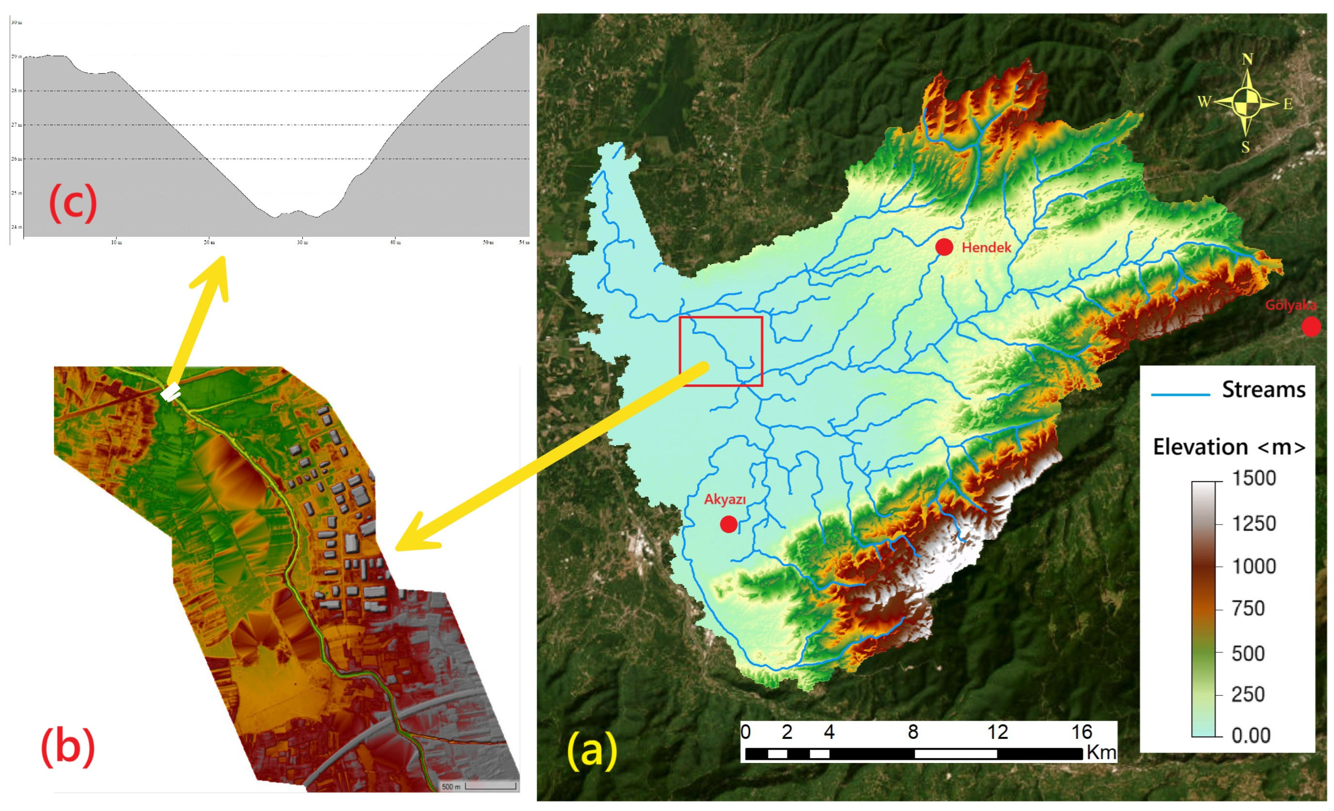 Water 17 01163 g003 Water 17 01163 g003
