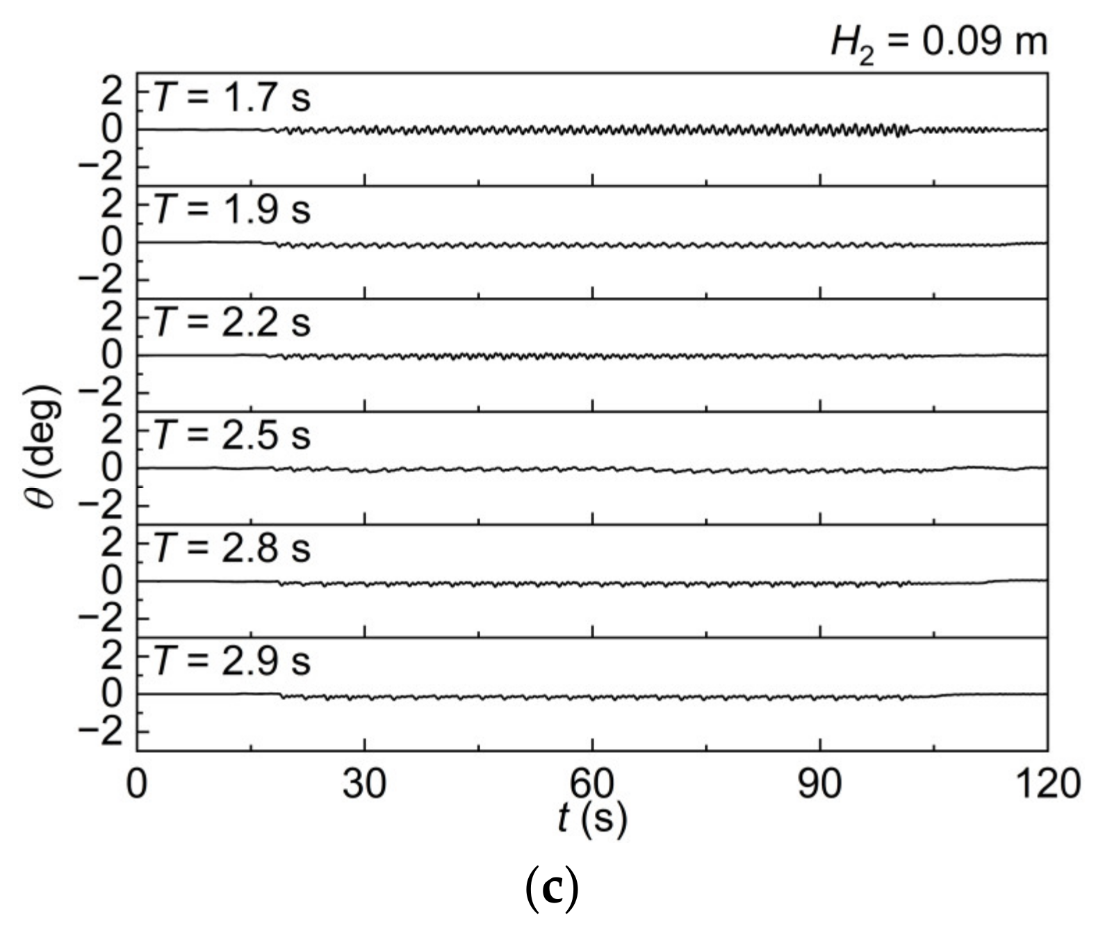 Water 17 01176 g005b