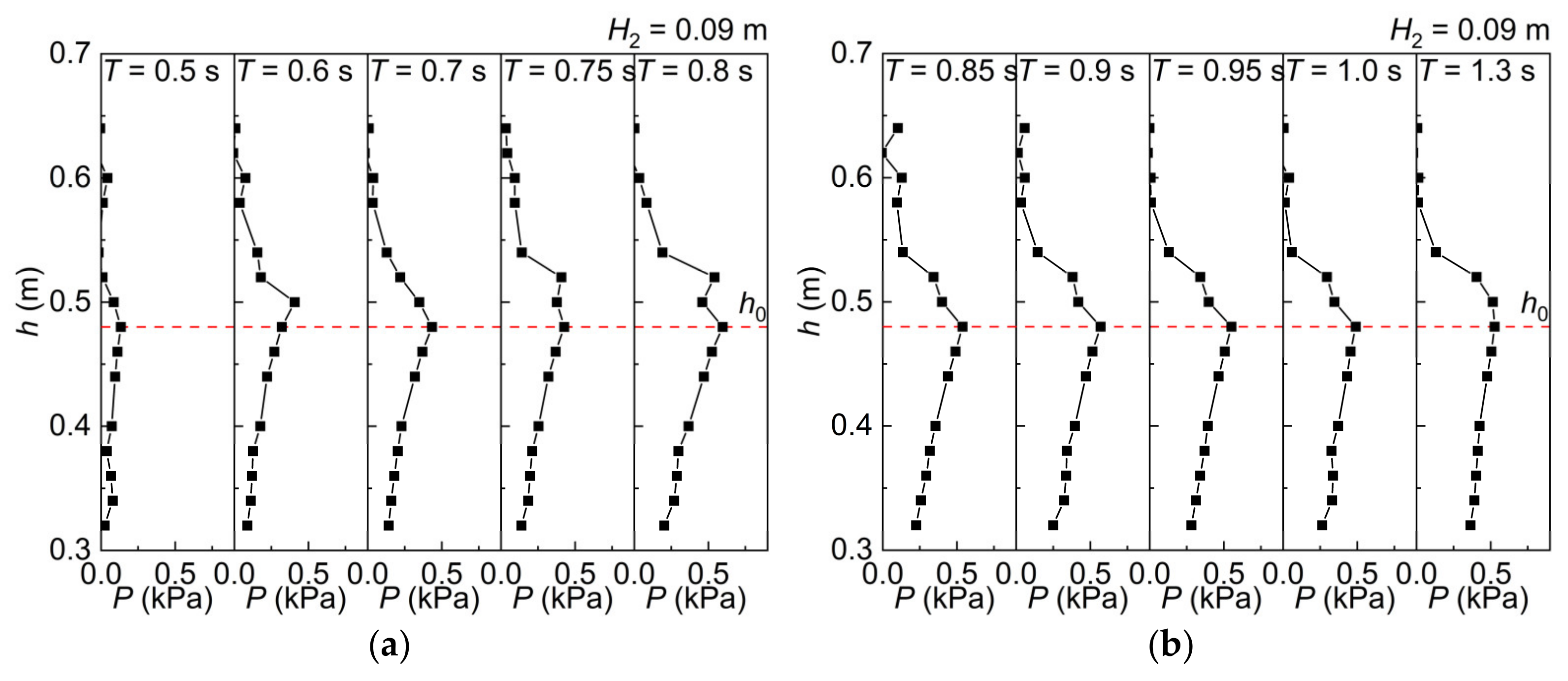 Water 17 01176 g013a
