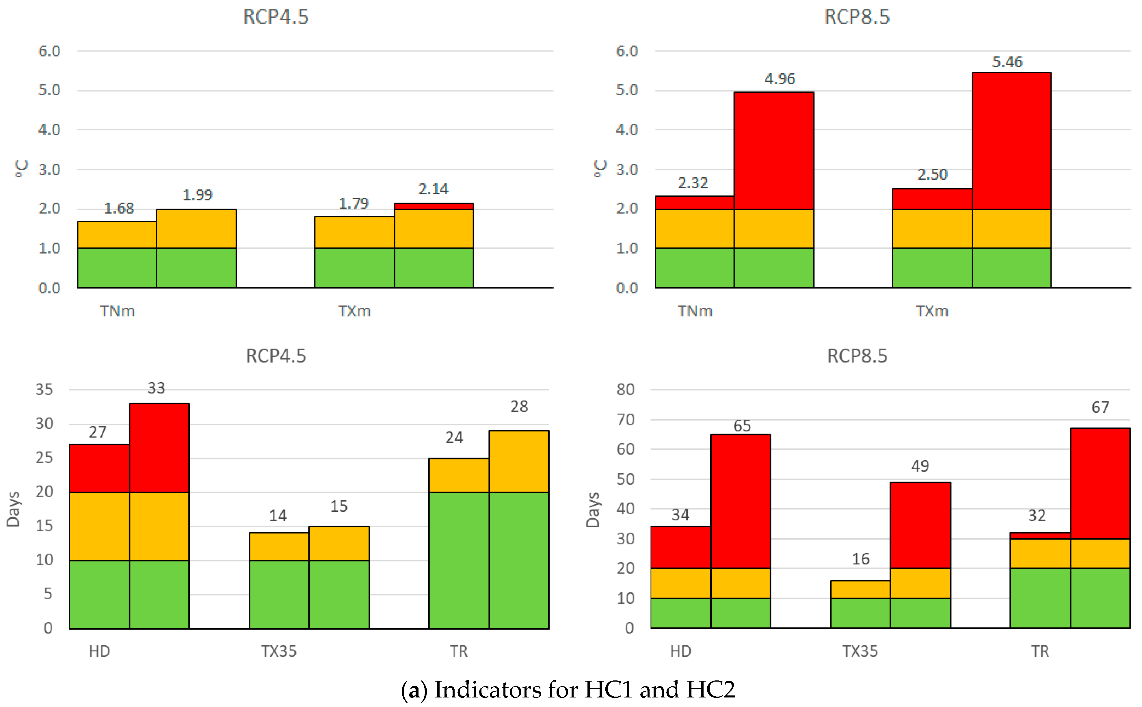Water 17 01289 g004a