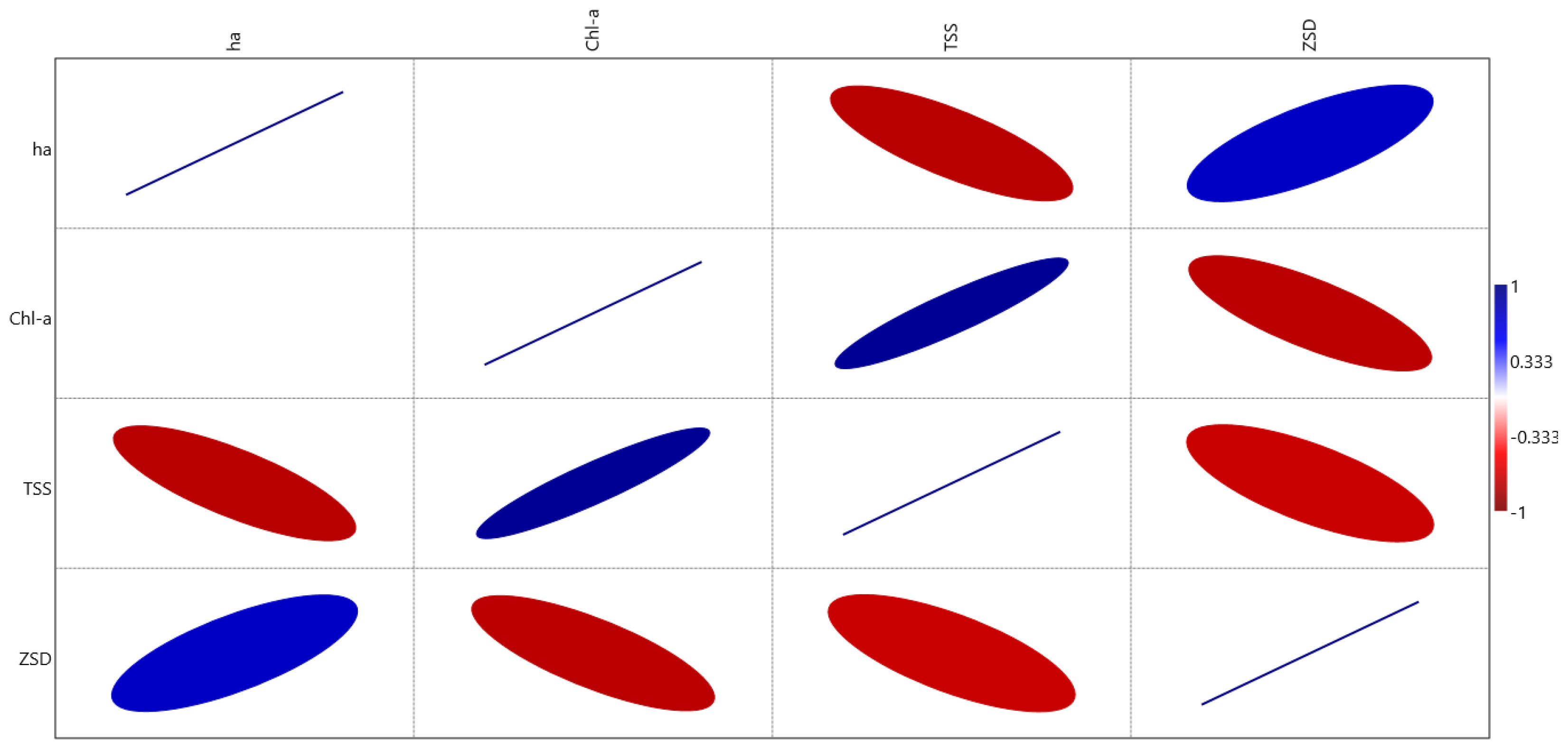 Water 17 01302 g004 Water 17 01302 g004