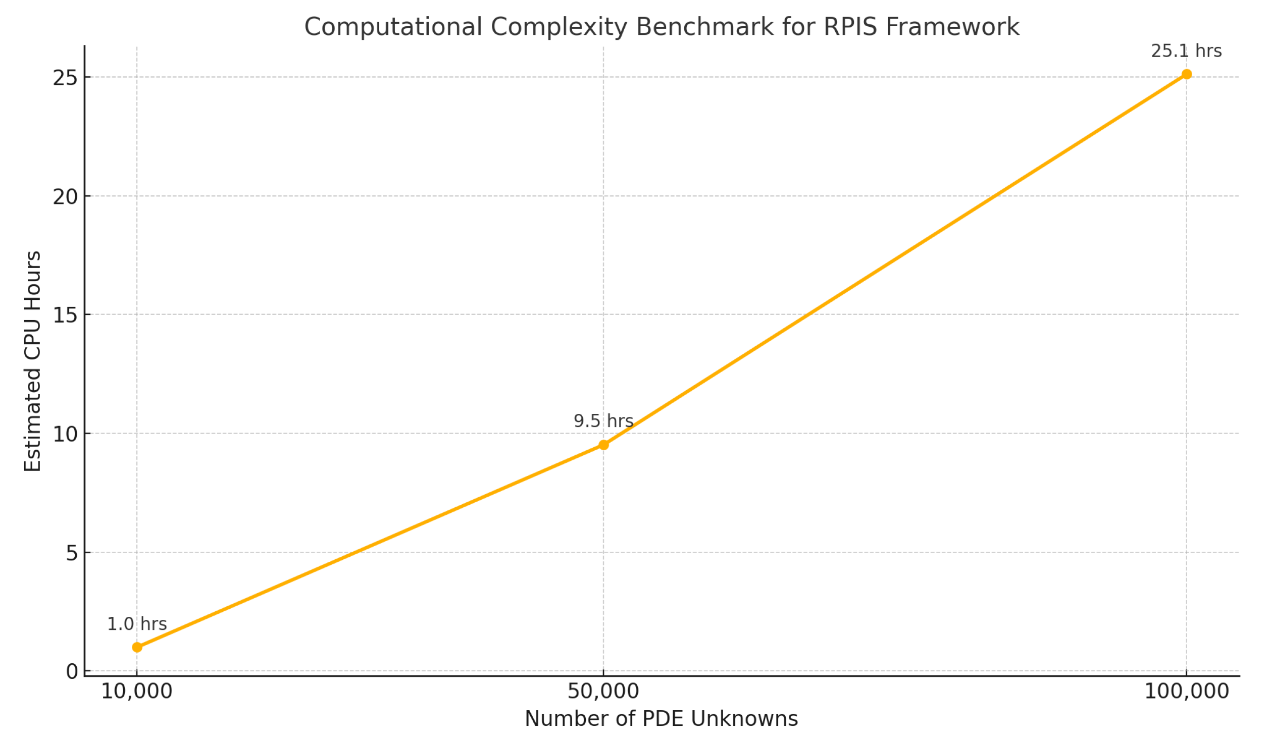 Water 17 01395 g001 Water 17 01395 g001