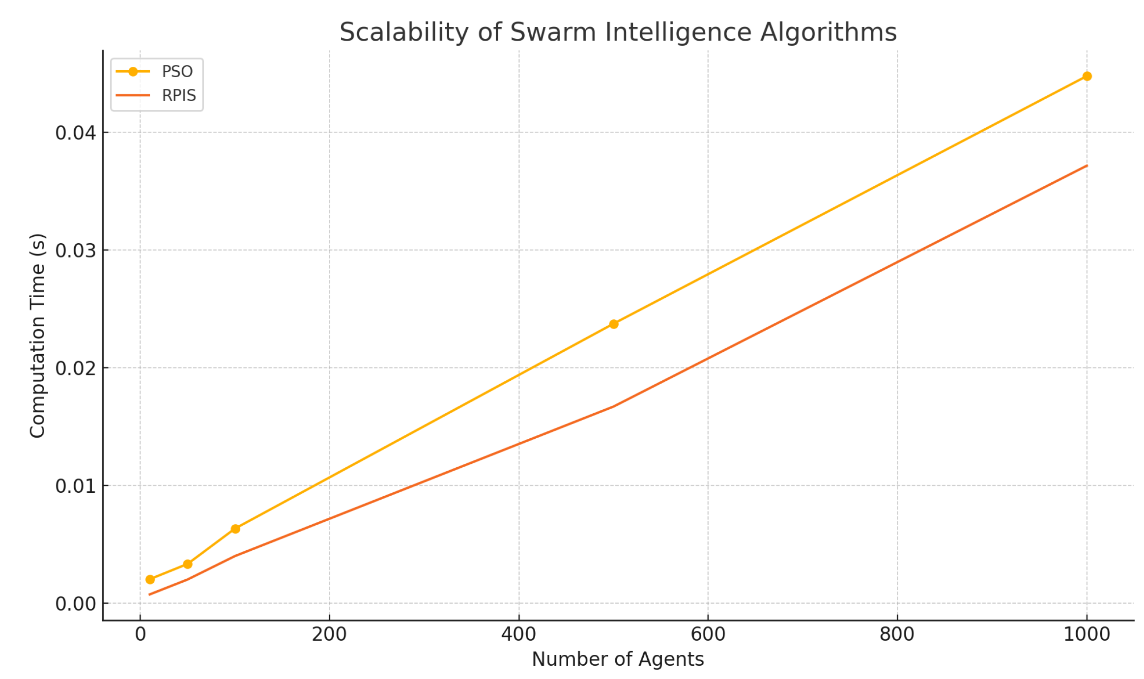 Water 17 01395 g002 Water 17 01395 g002