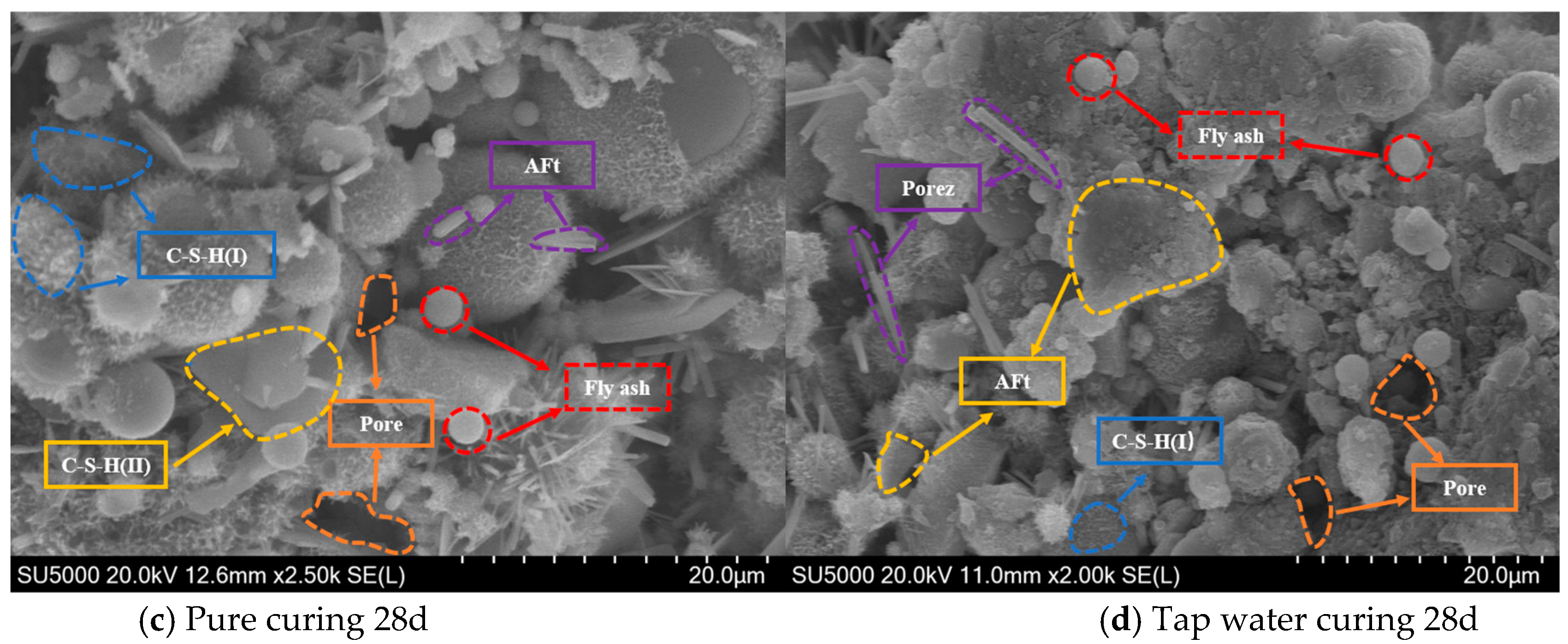 Water 17 01407 g011b