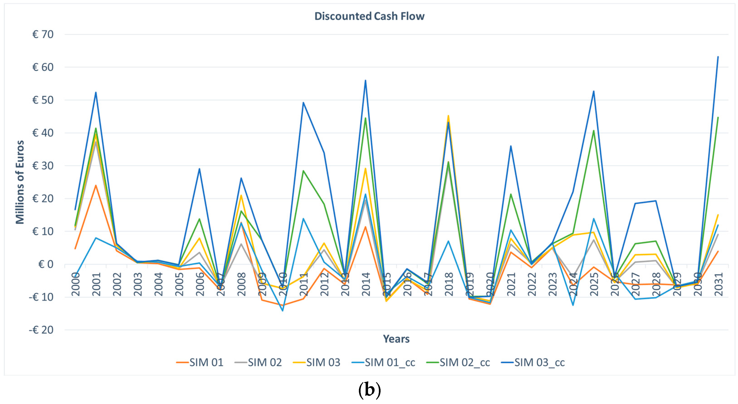 Water 17 01427 g004b