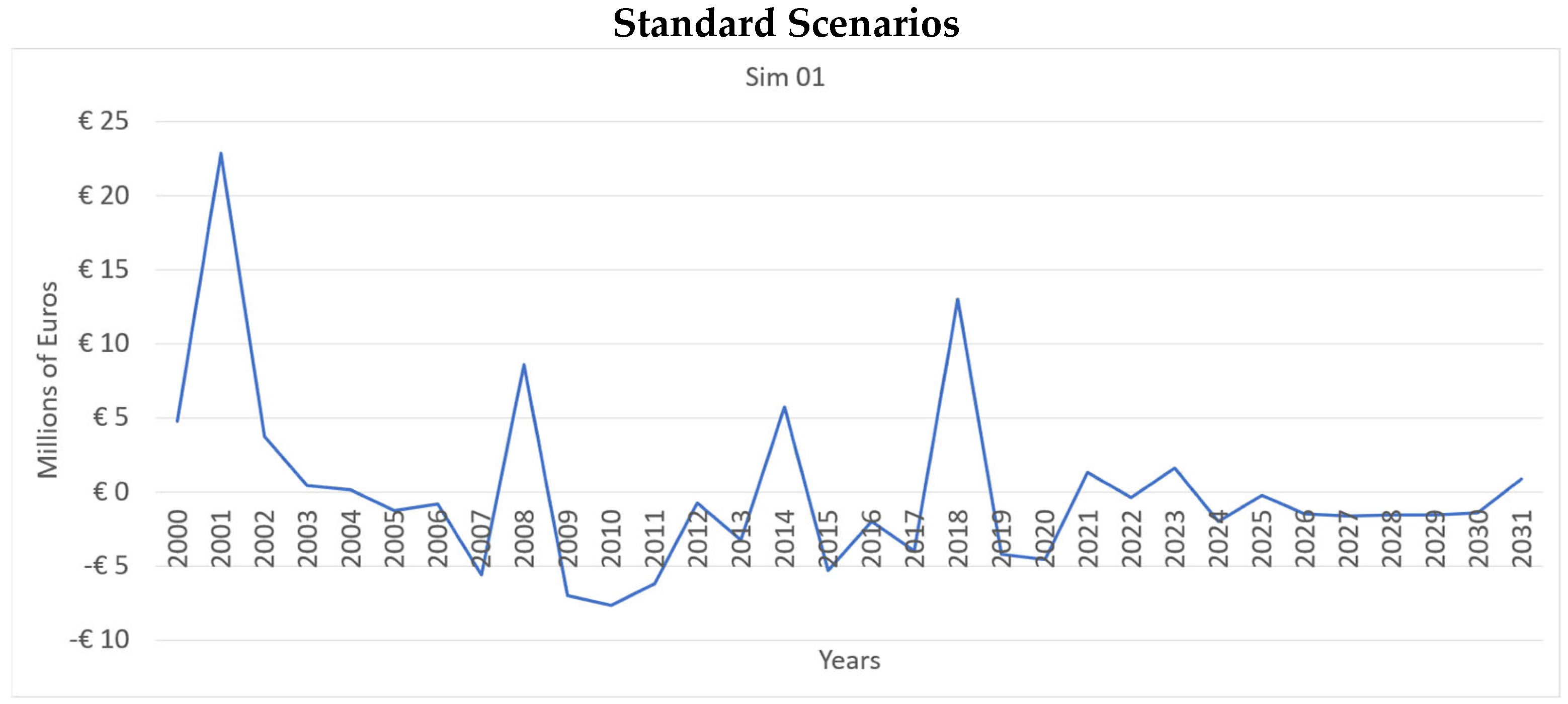 Water 17 01427 g005a