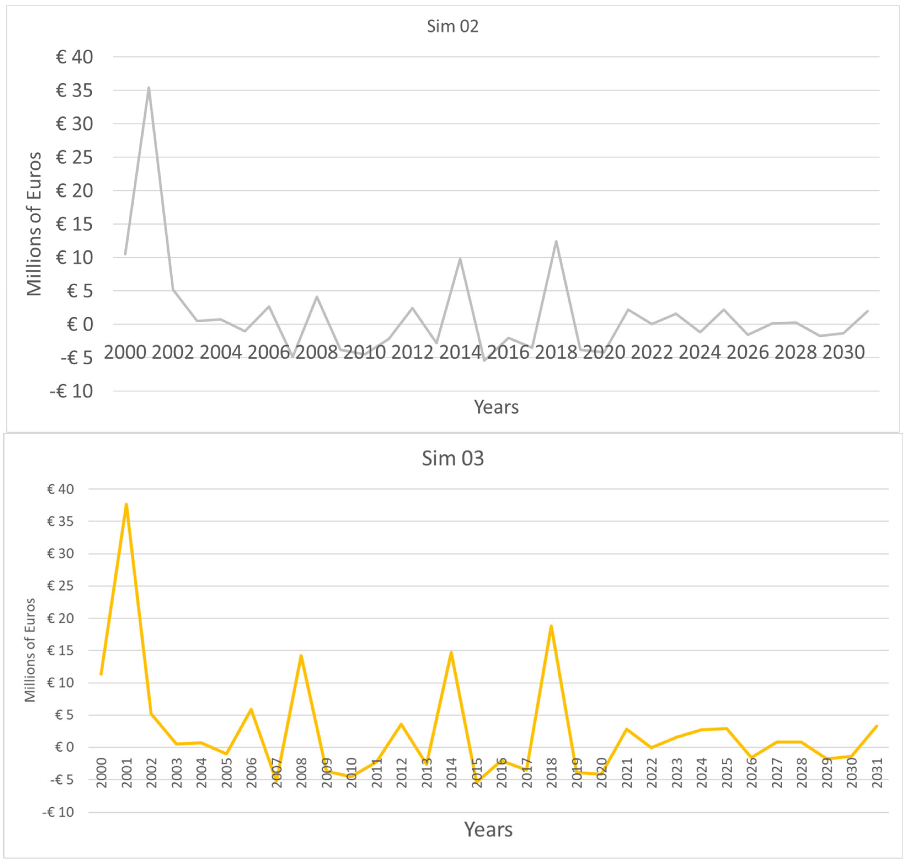 Water 17 01427 g005b