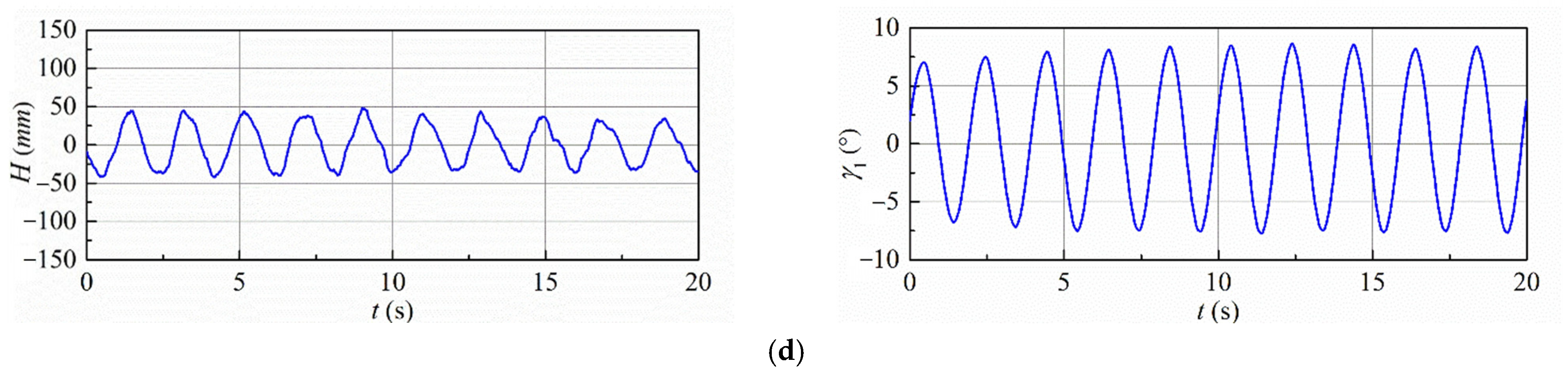 Water 17 01501 g004b