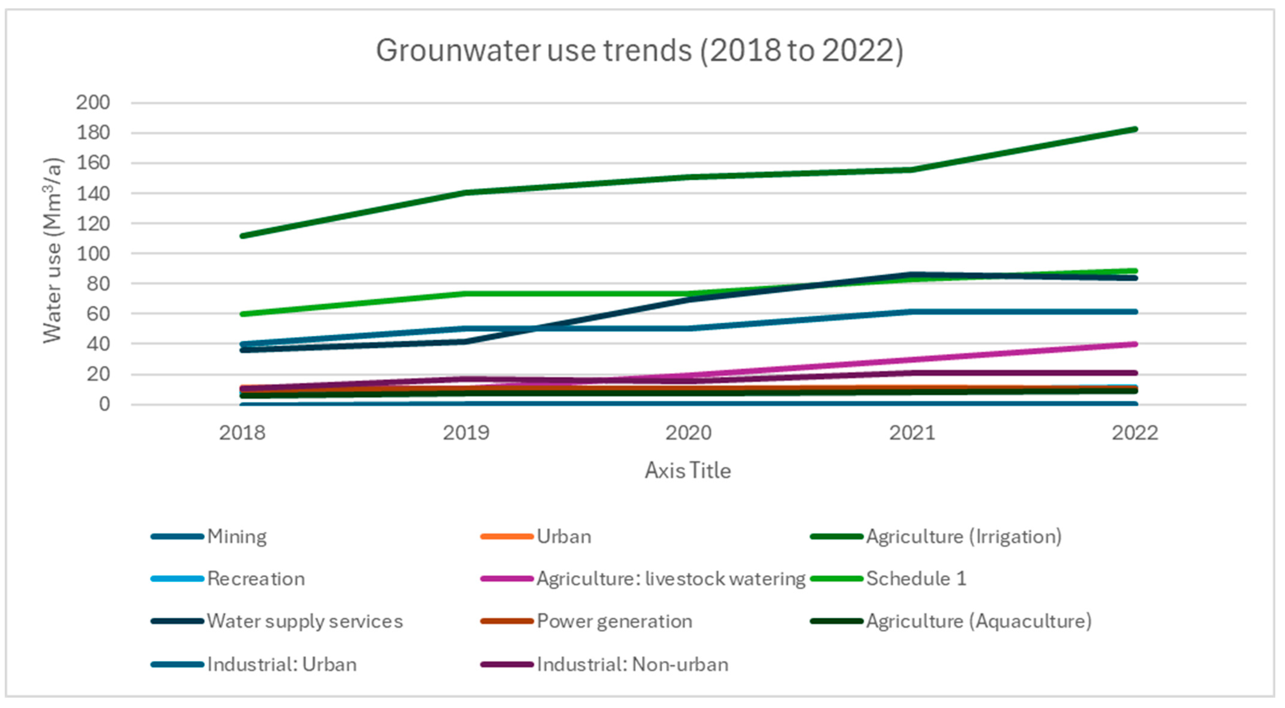 Water 17 01522 g010 Water 17 01522 g010