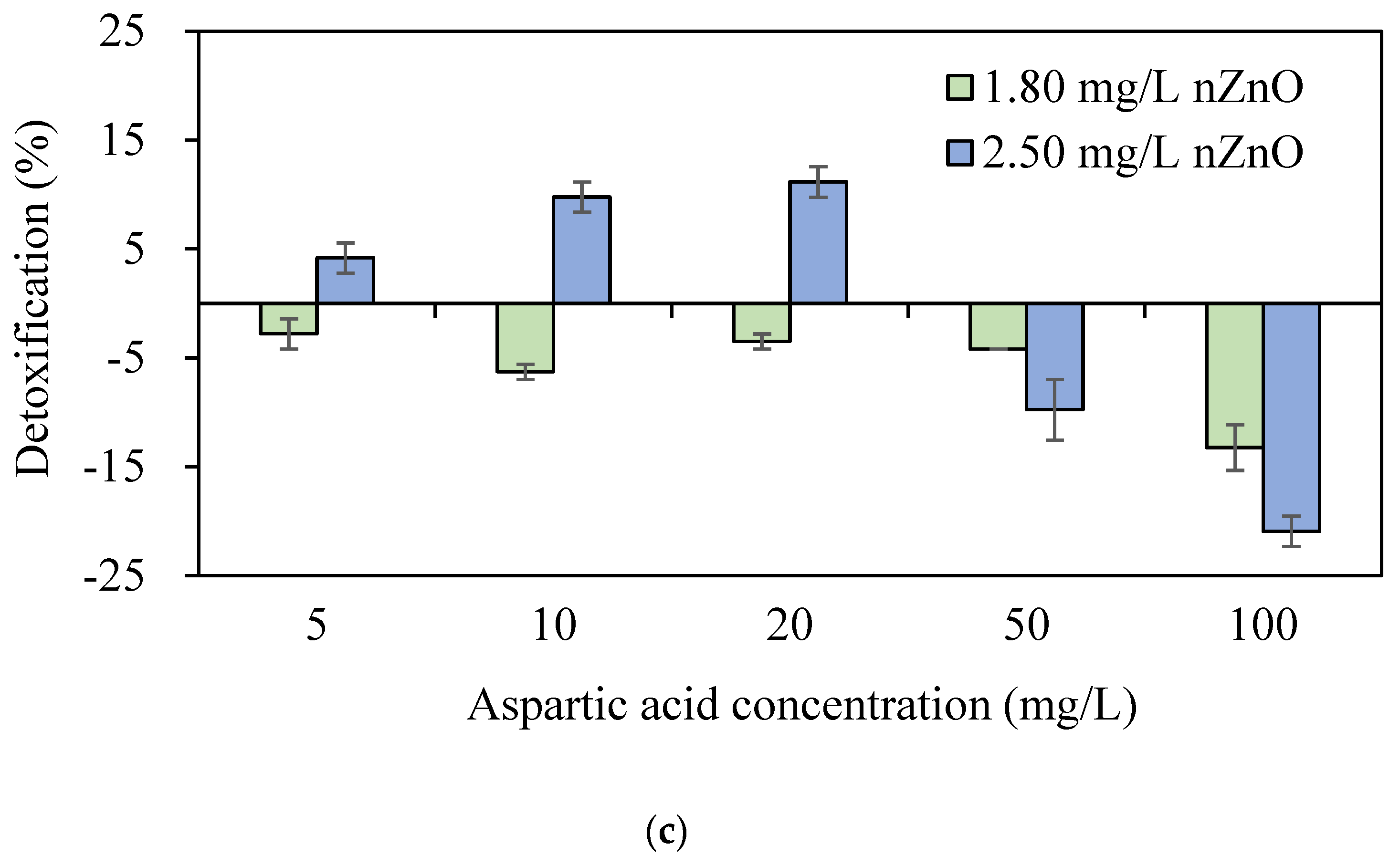 Water 17 01563 g003b