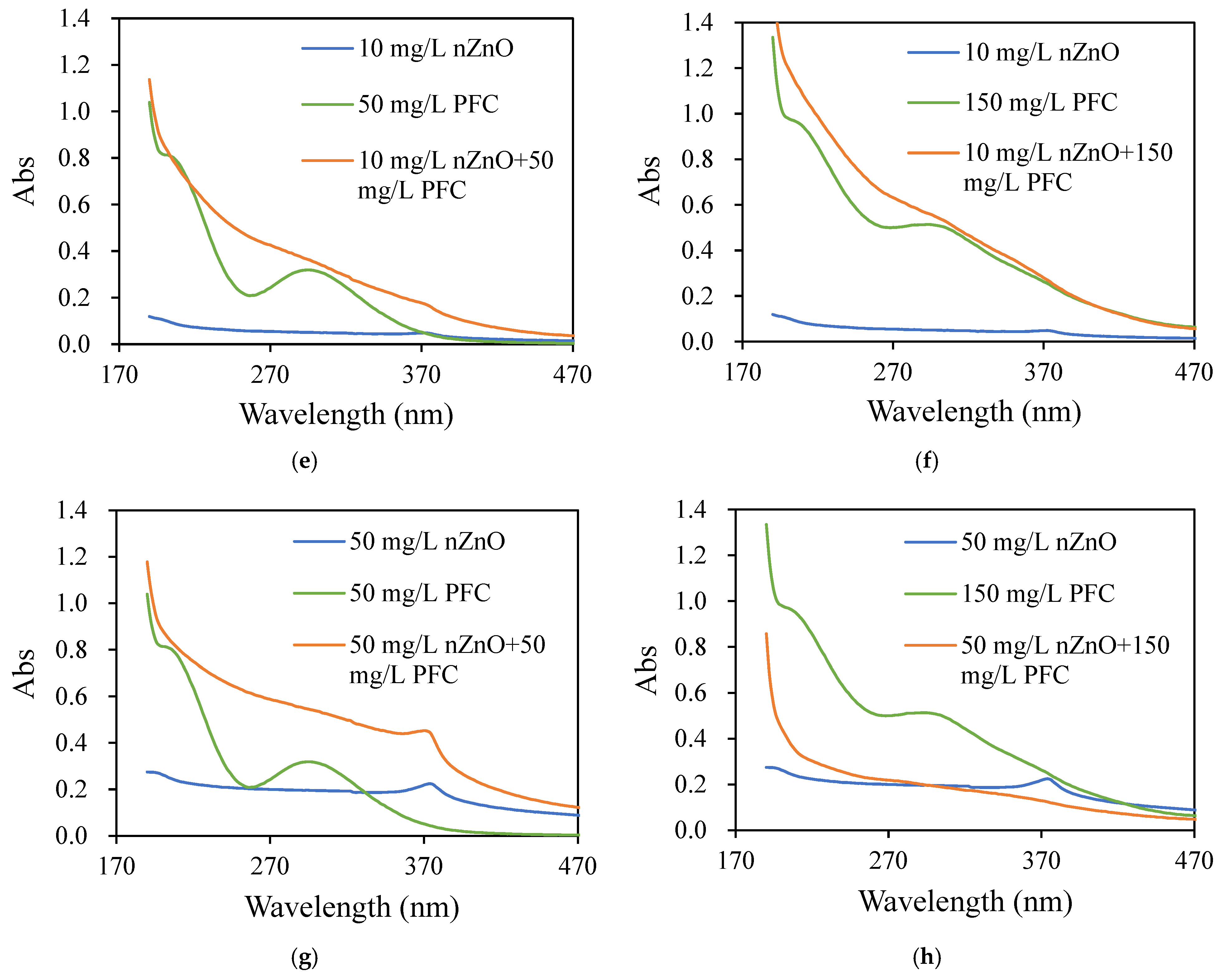 Water 17 01563 g004b