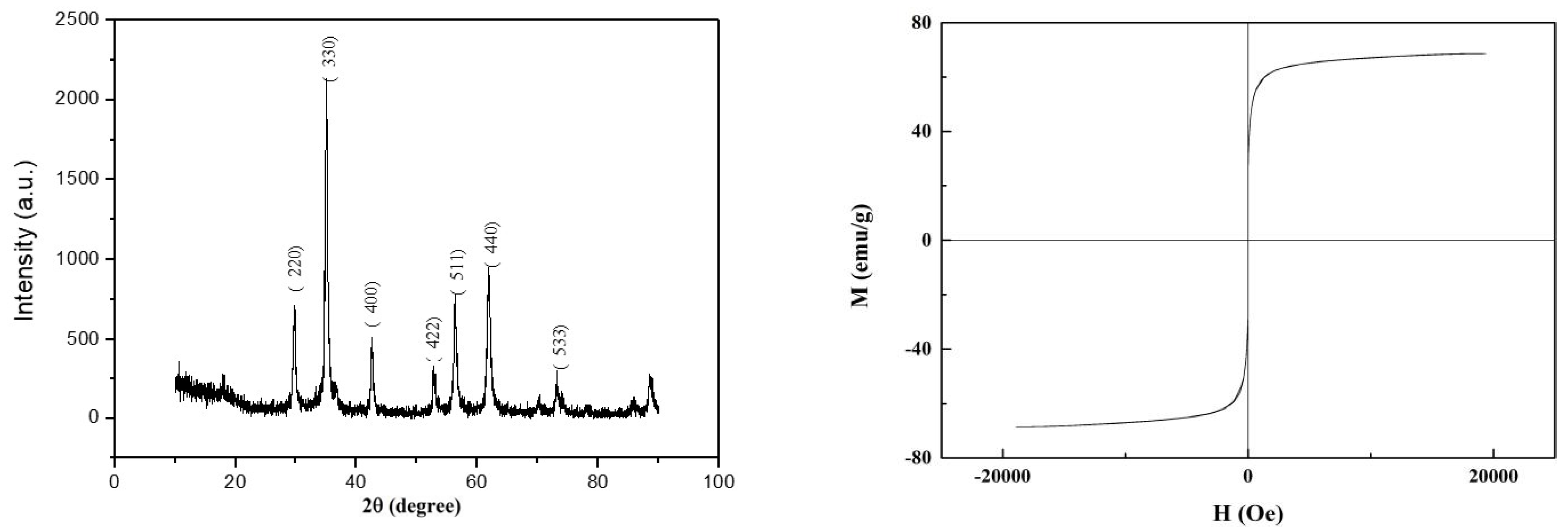 Water 17 01630 g001 Water 17 01630 g001