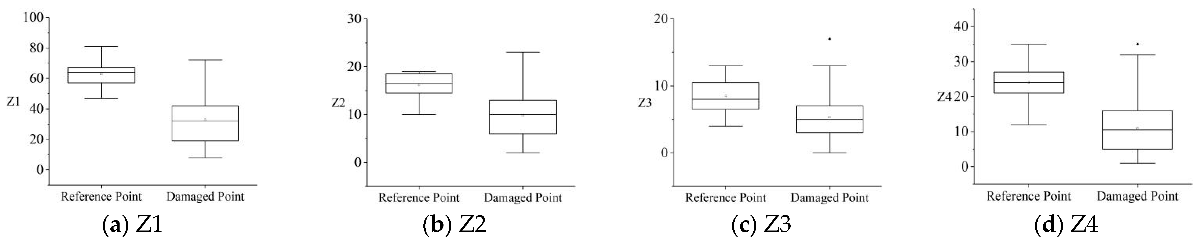 Water 17 01645 g008a