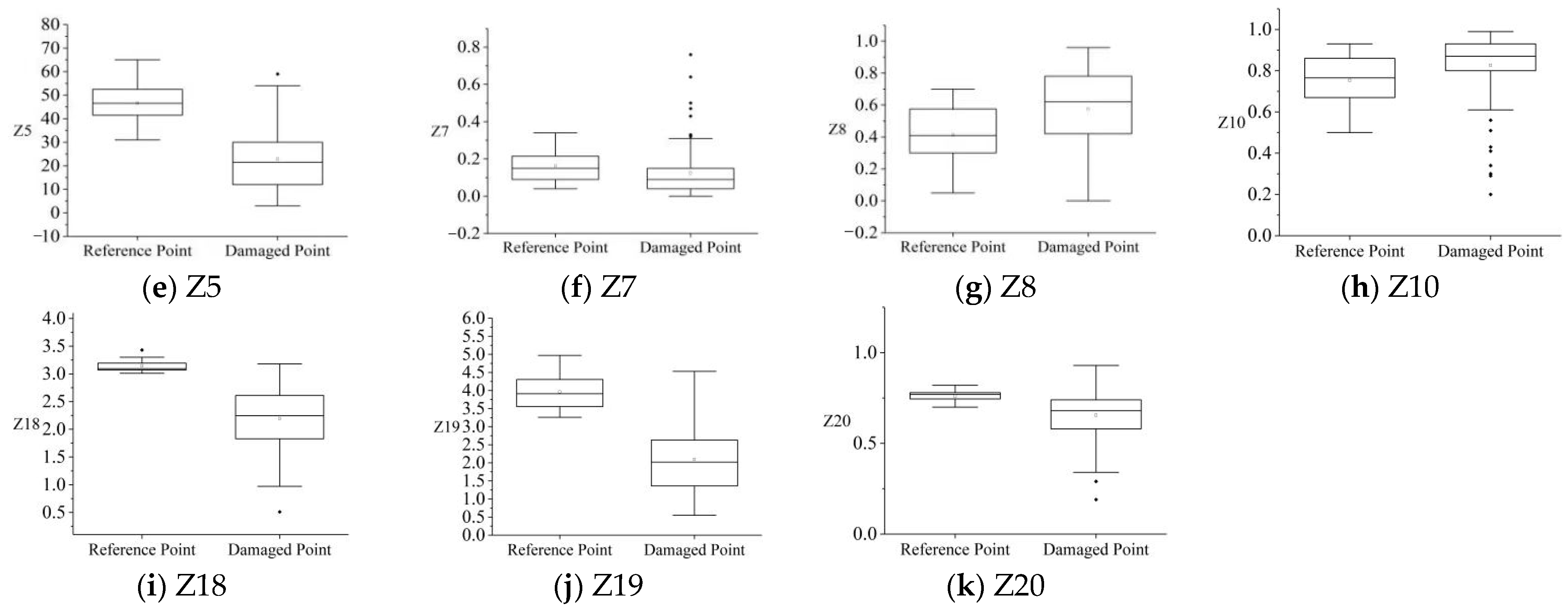 Water 17 01645 g008b