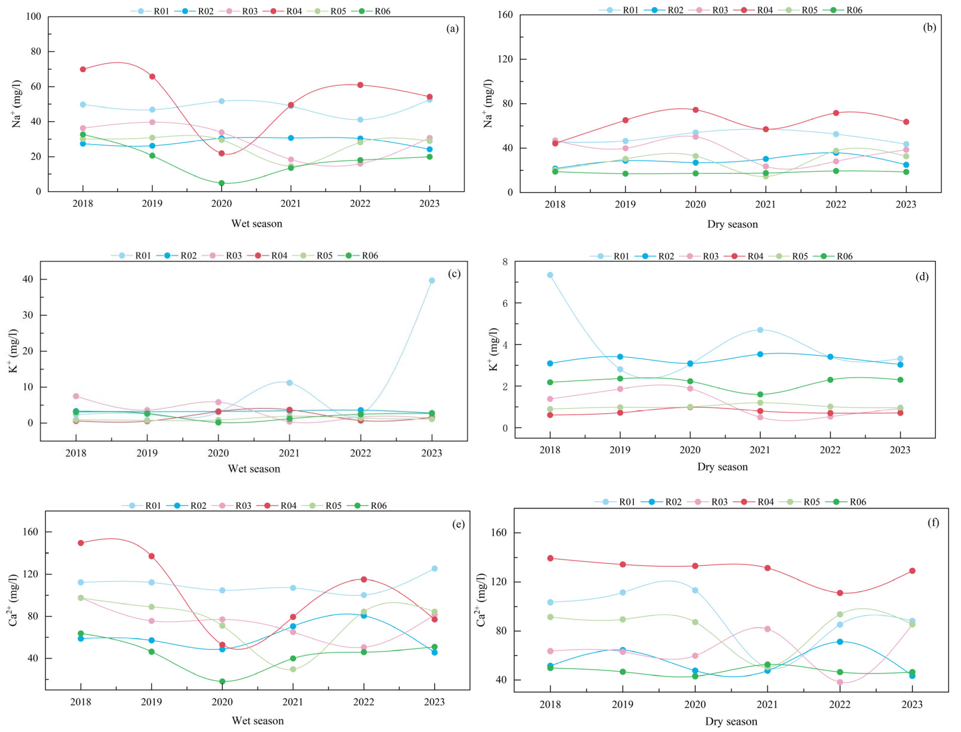 Water 17 01659 g005a