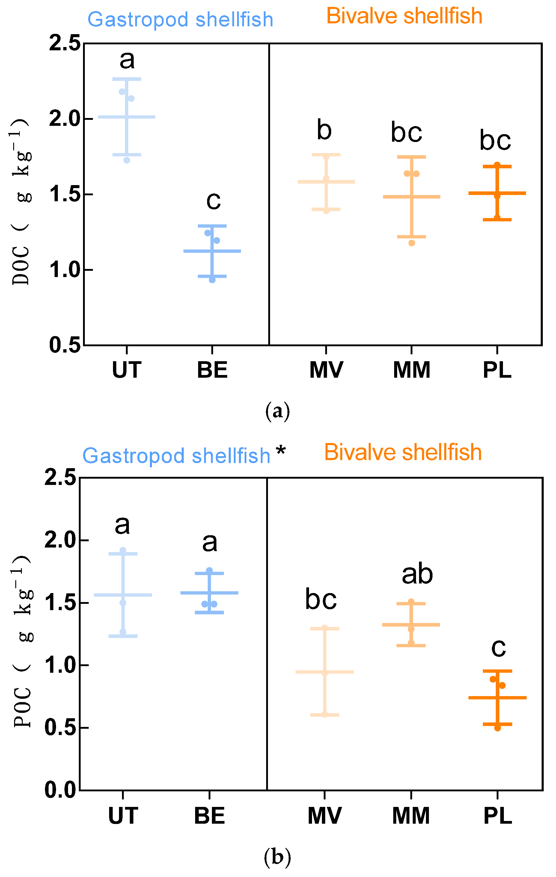 Water 17 01728 g002a