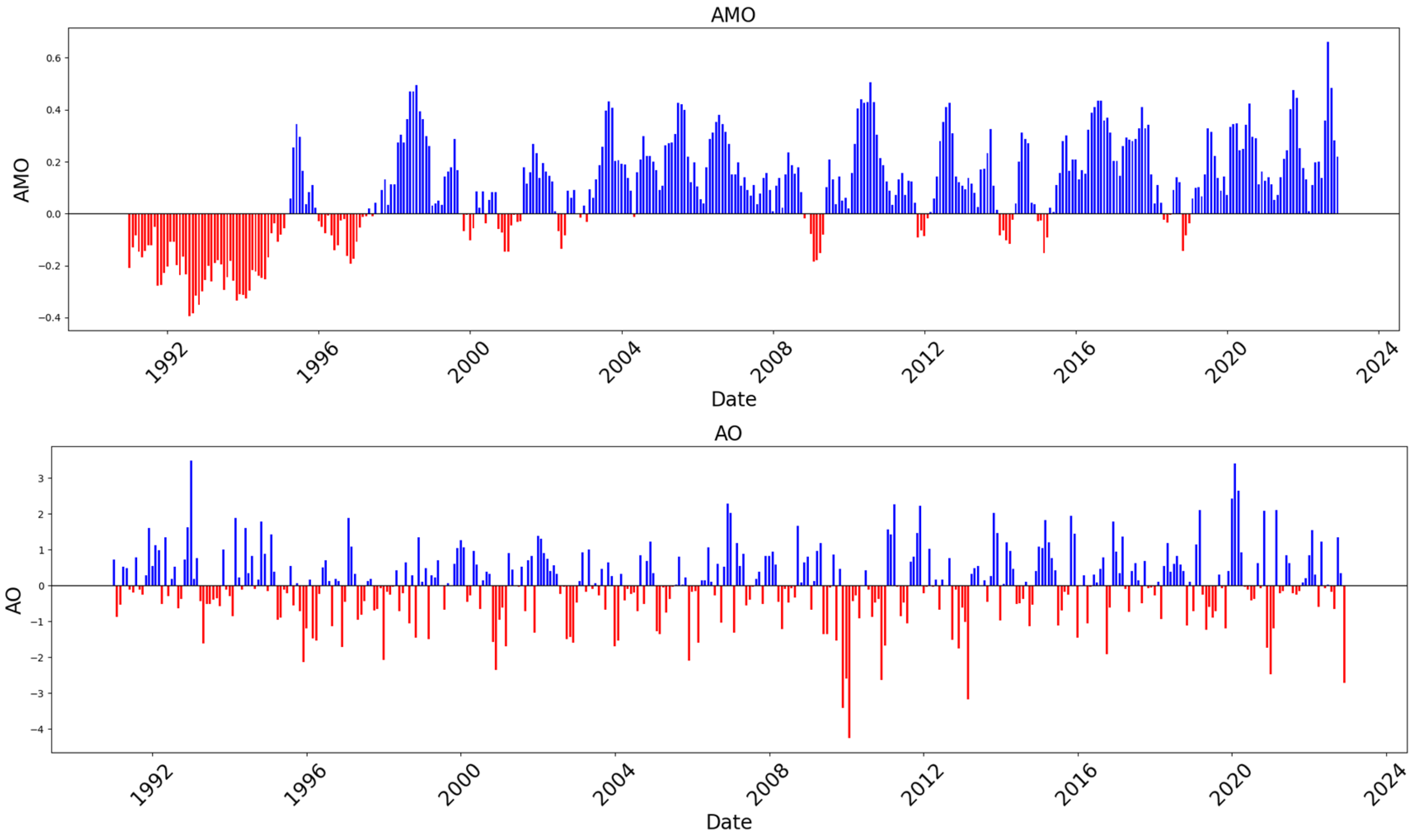 Water 17 01801 g002a