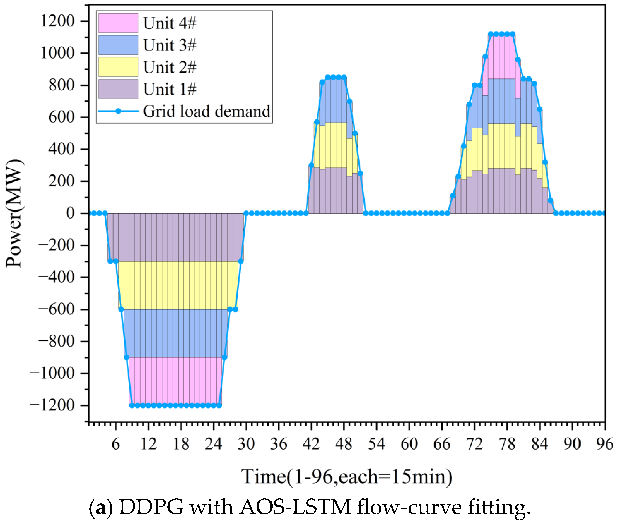Water 17 01842 g011a