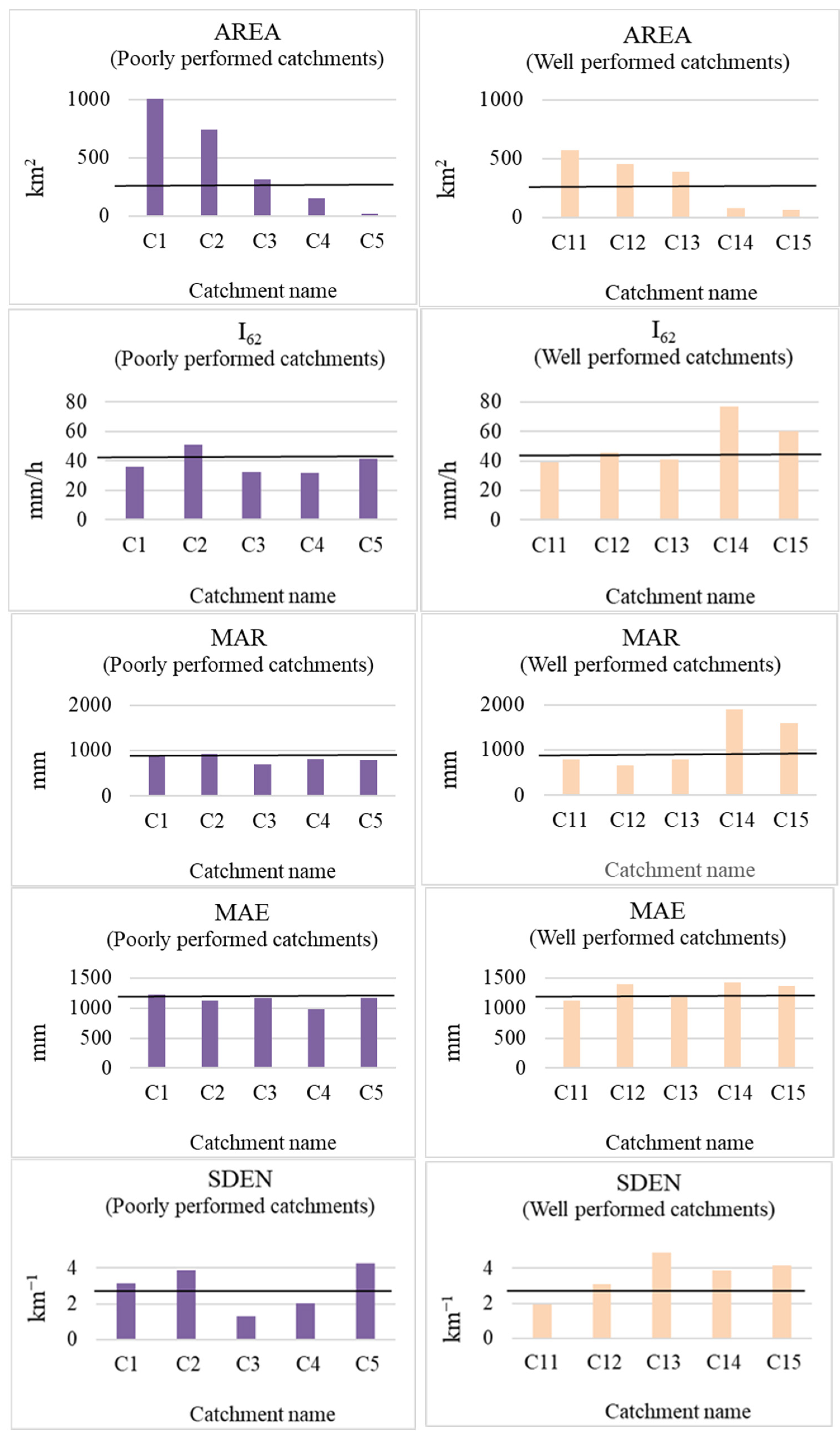 Water 17 01845 g008a