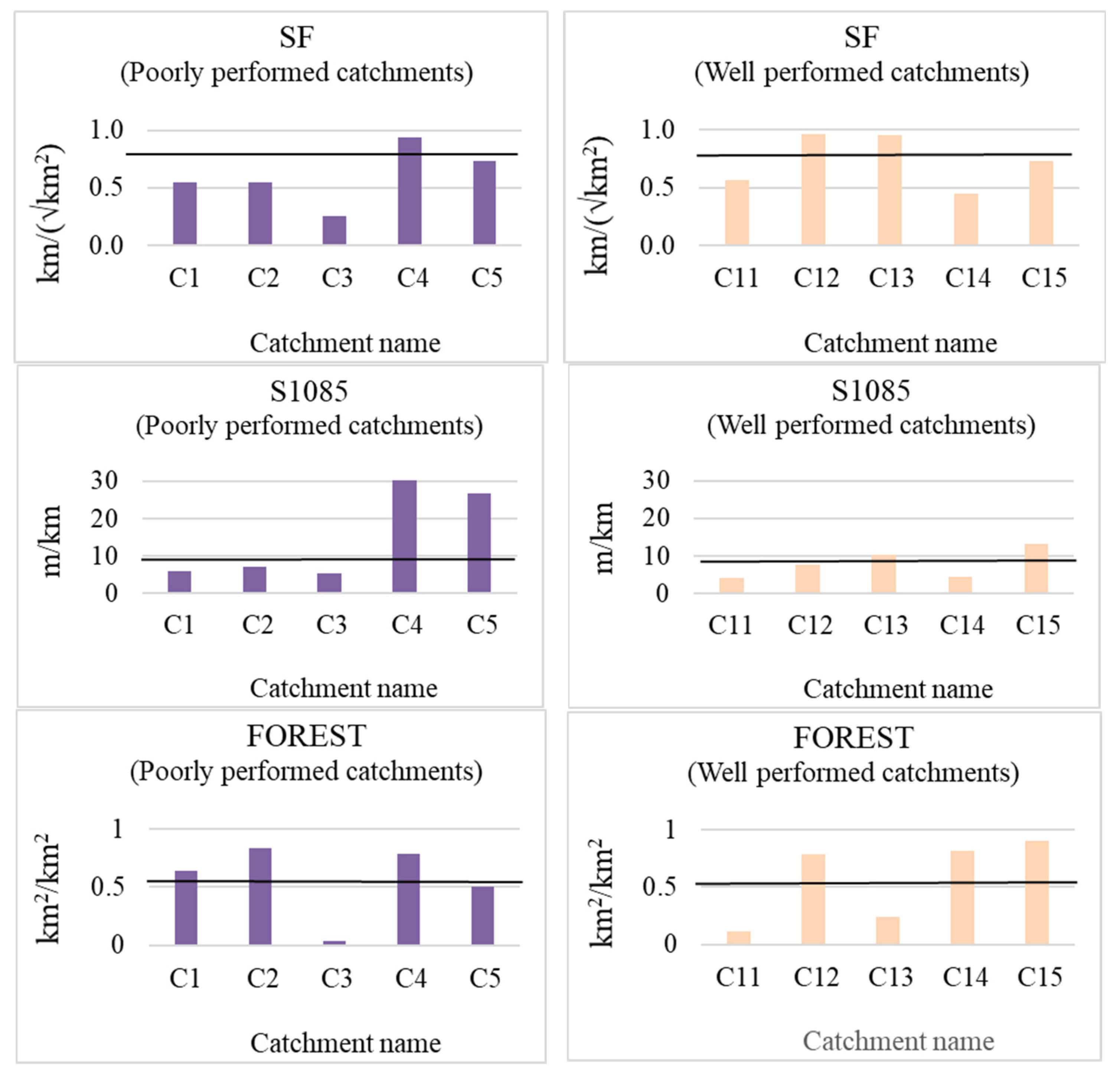 Water 17 01845 g008b