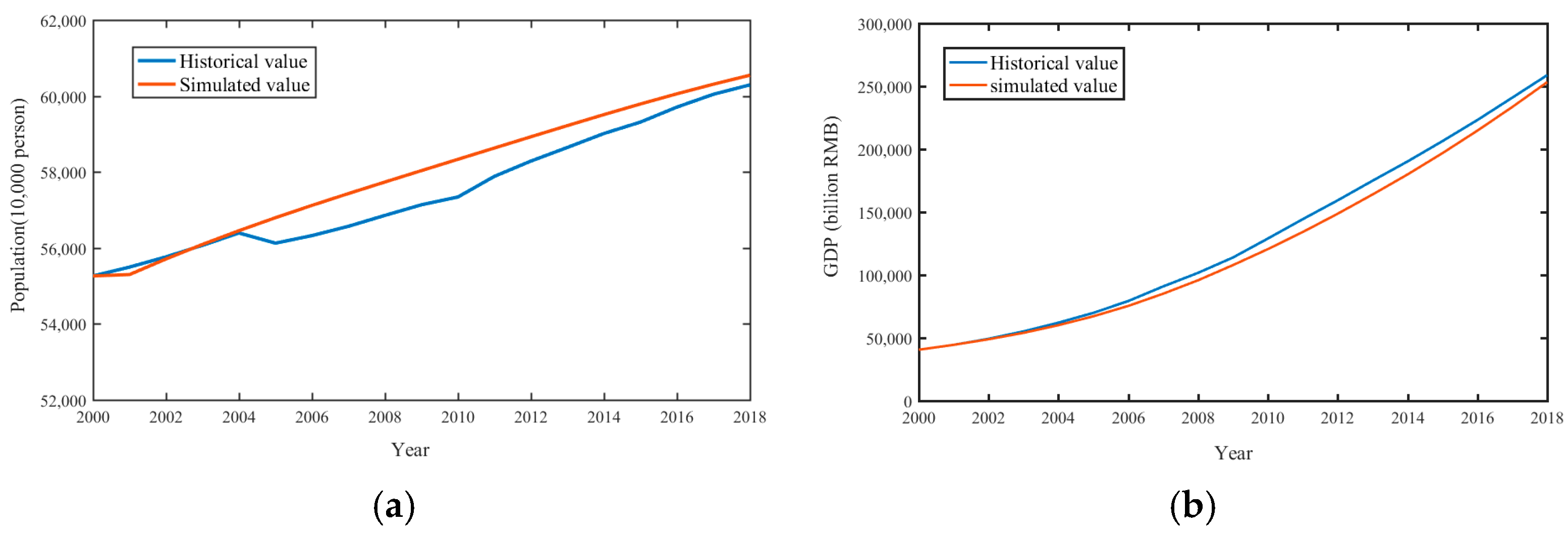 Water 17 01874 g008a