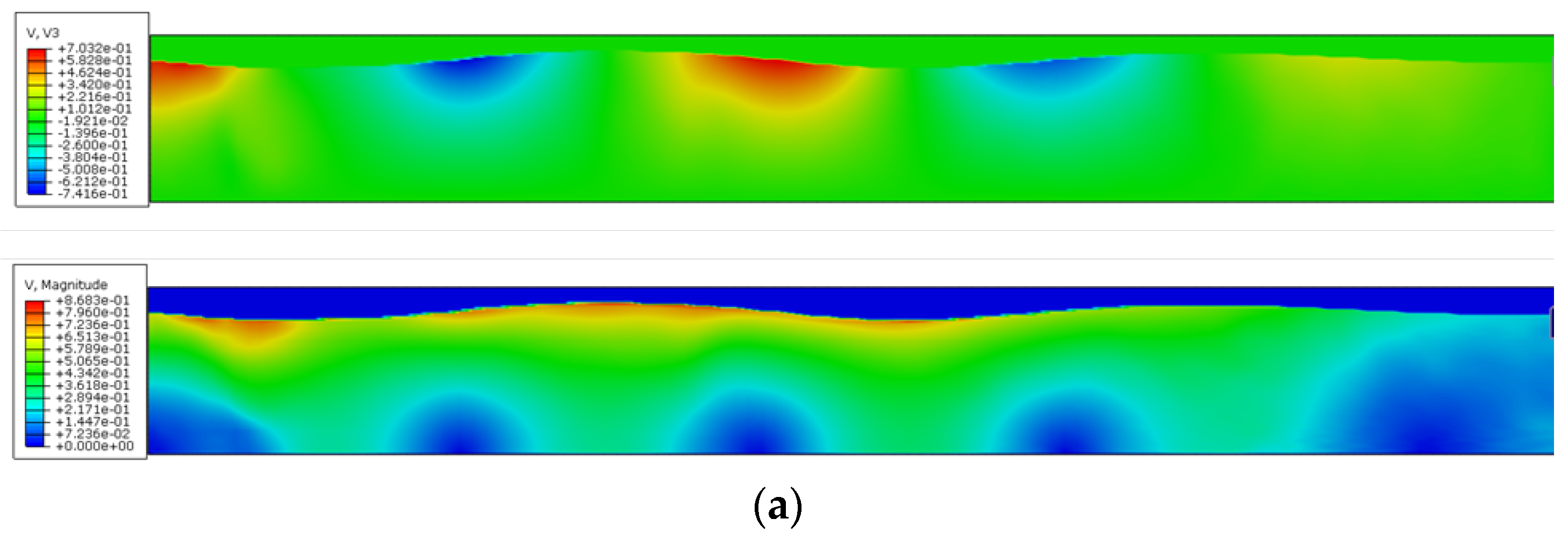 Water 17 01879 g007a