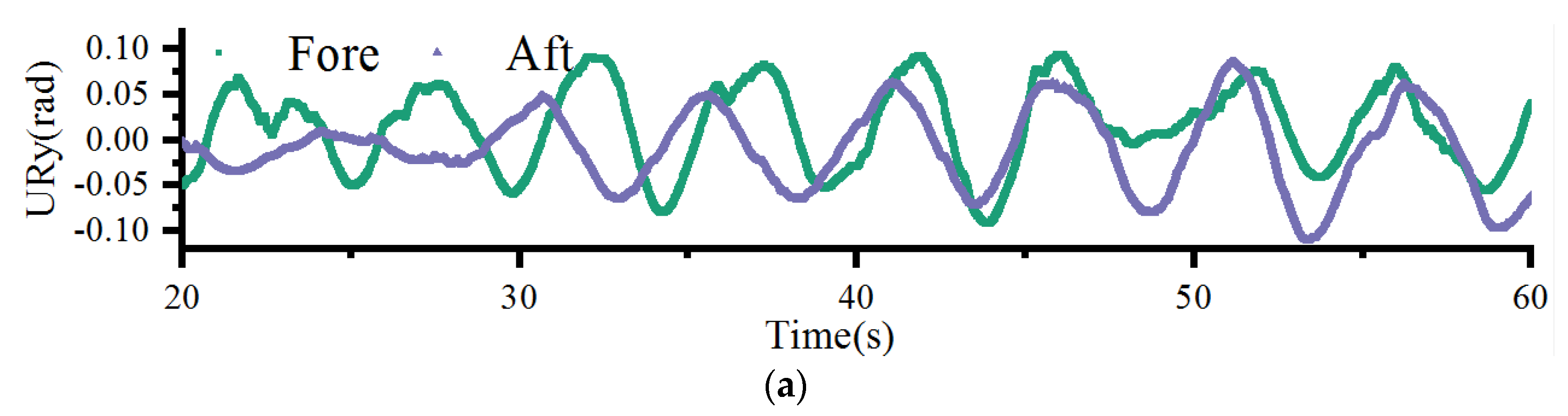 Water 17 01879 g011a