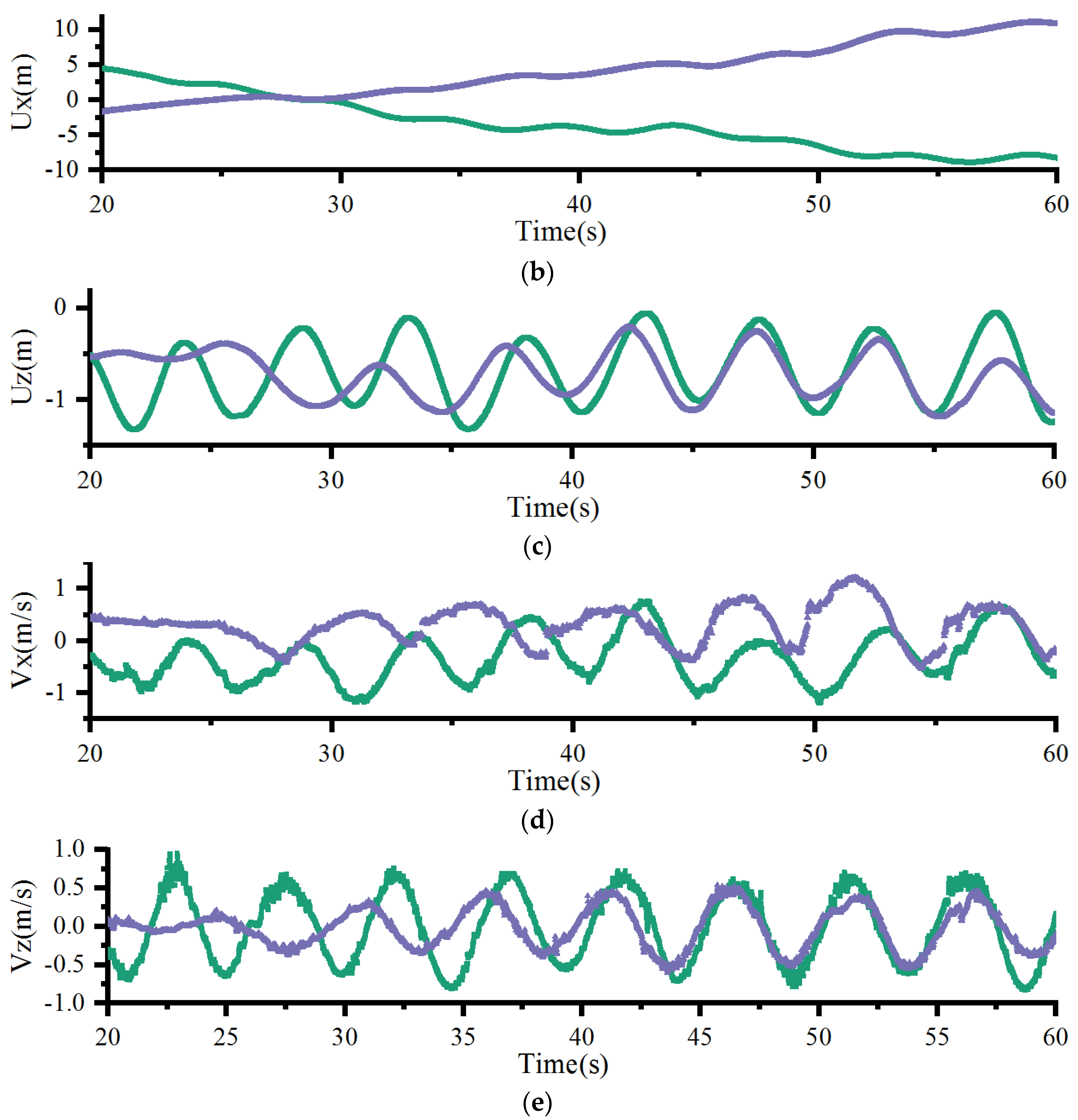 Water 17 01879 g011b
