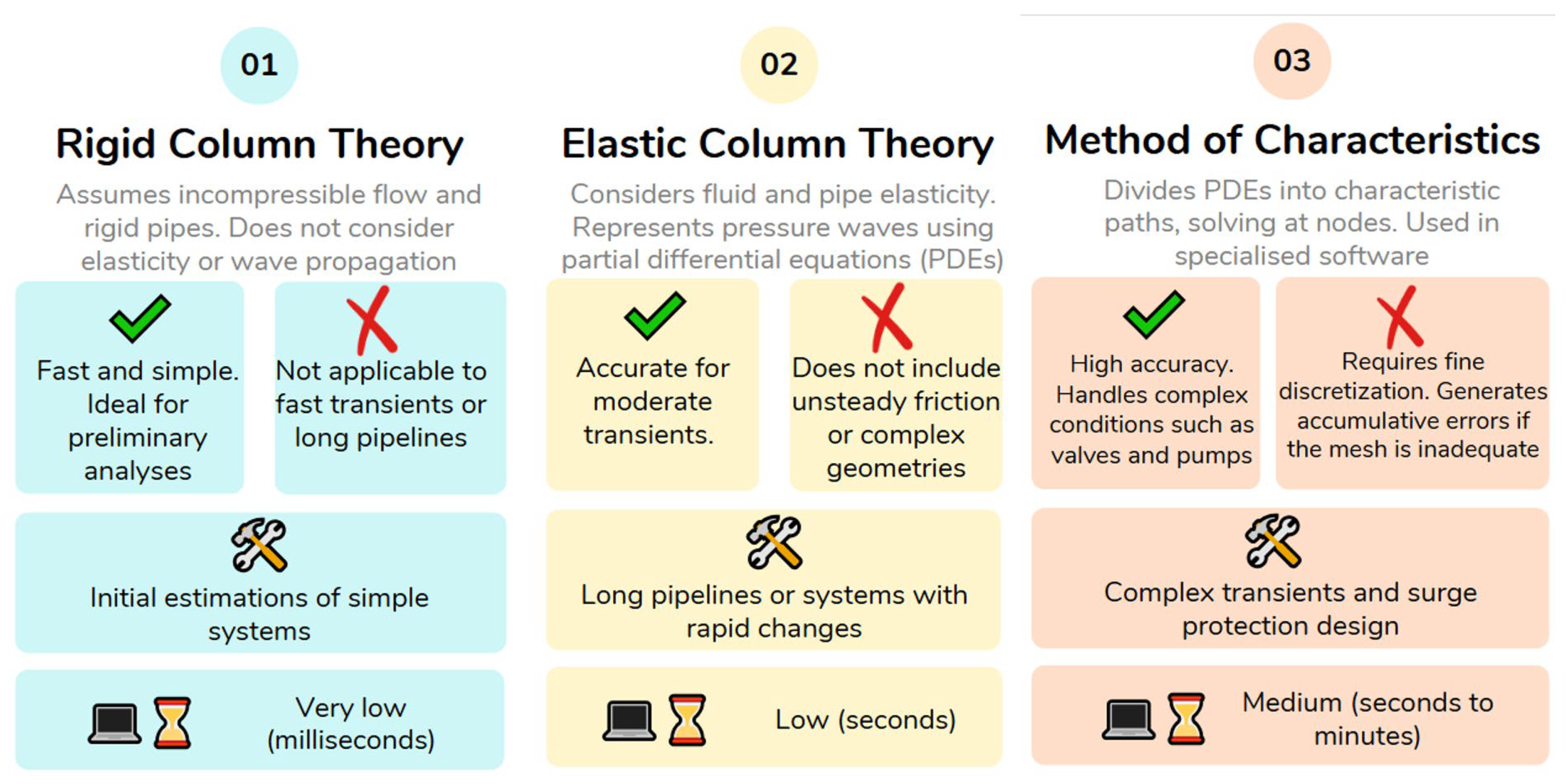 Water 17 01883 g006a
