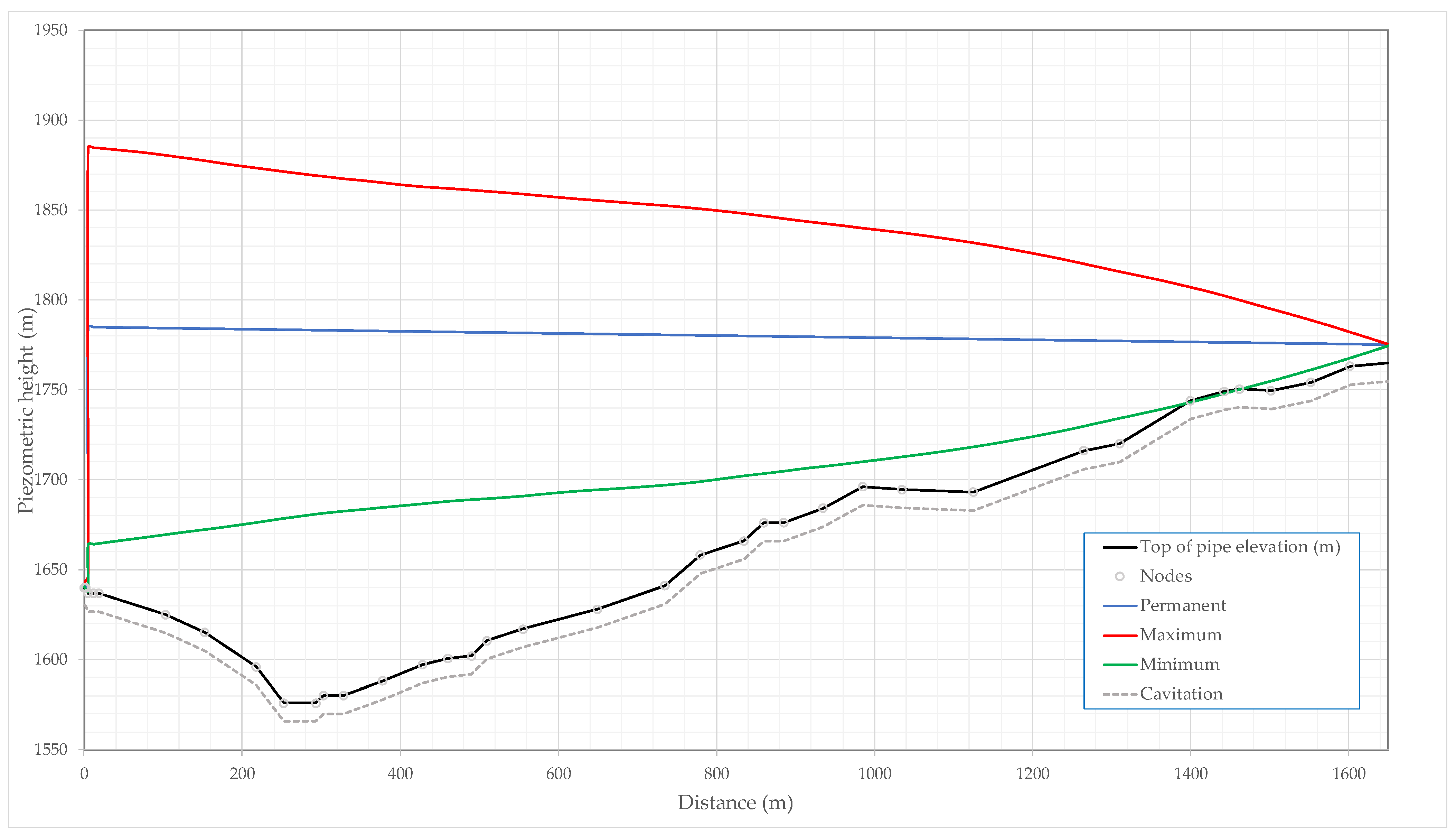 Water 17 01883 g016b