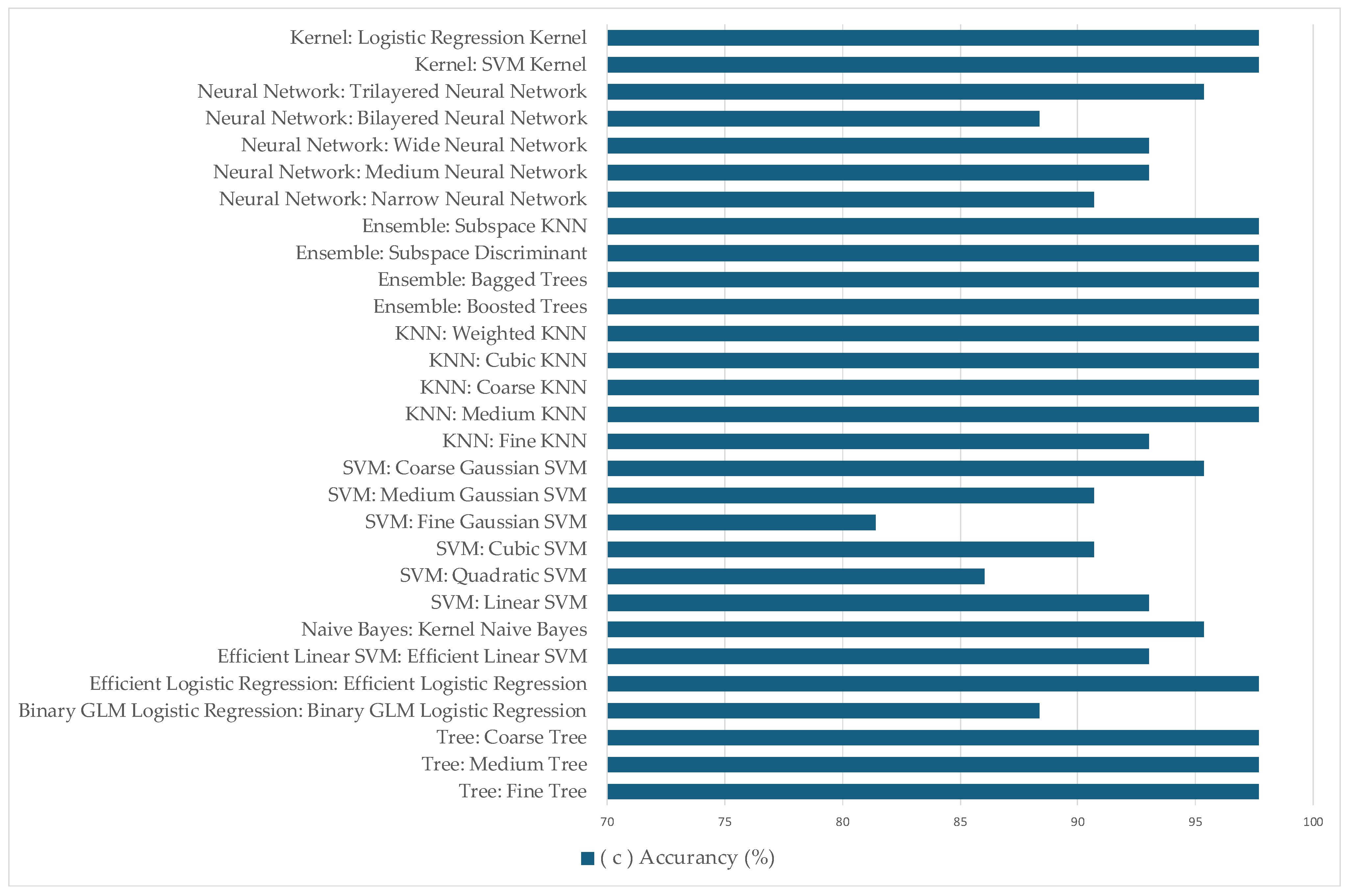 Water 17 01883 g019b