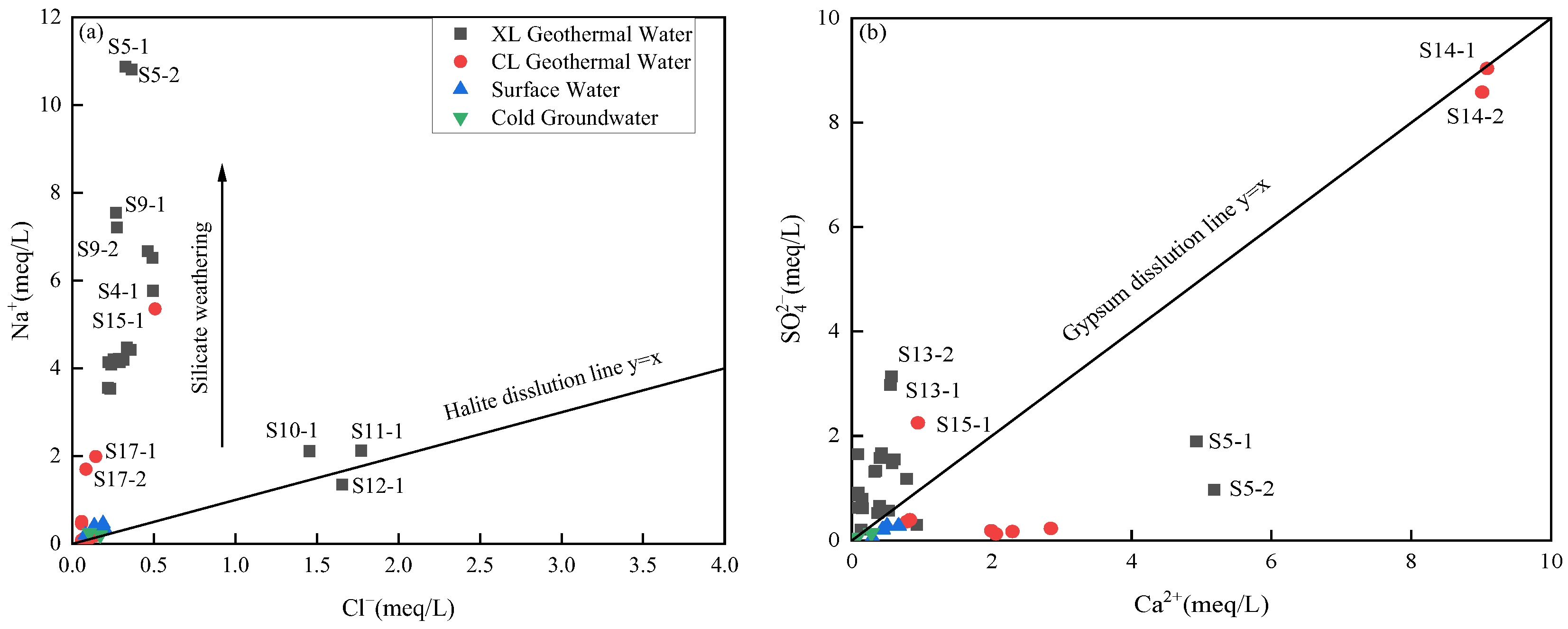 Water 17 01885 g005a Water 17 01885 g005a