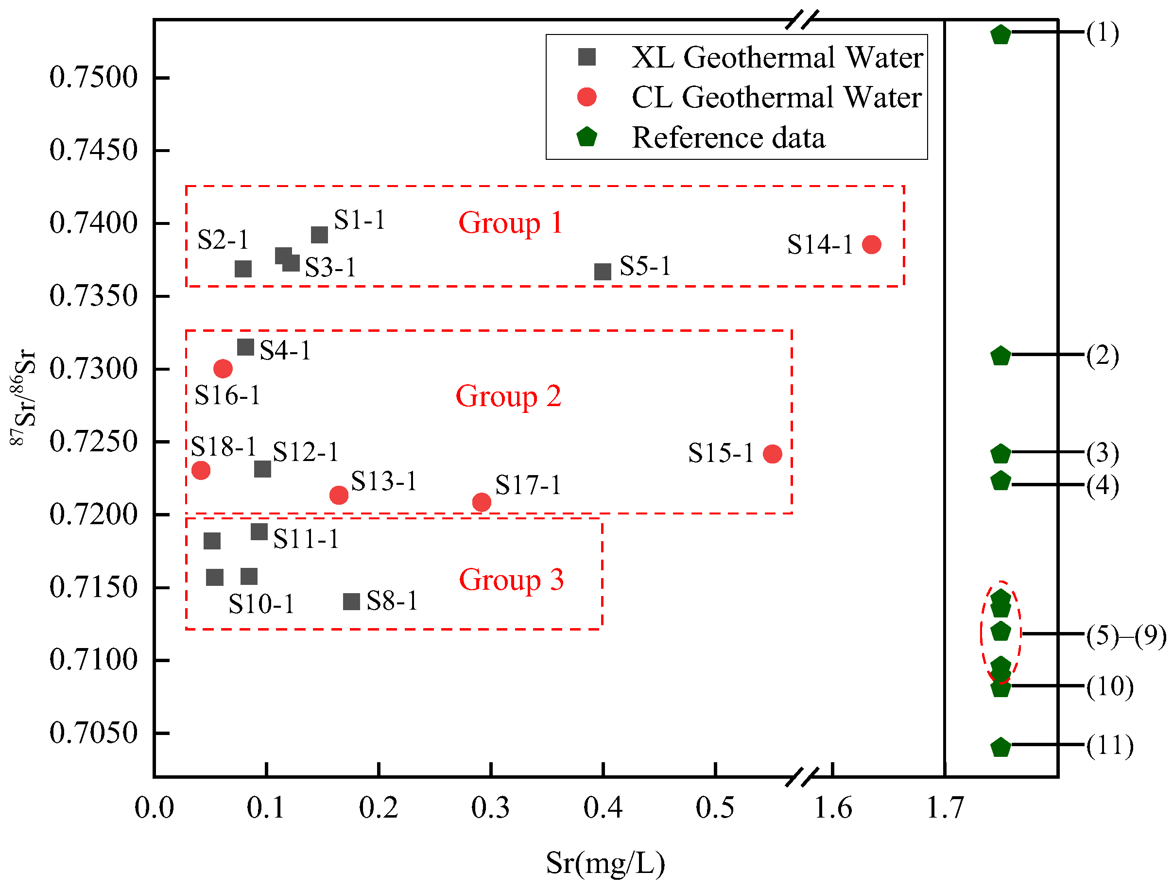 Water 17 01885 g007 Water 17 01885 g007