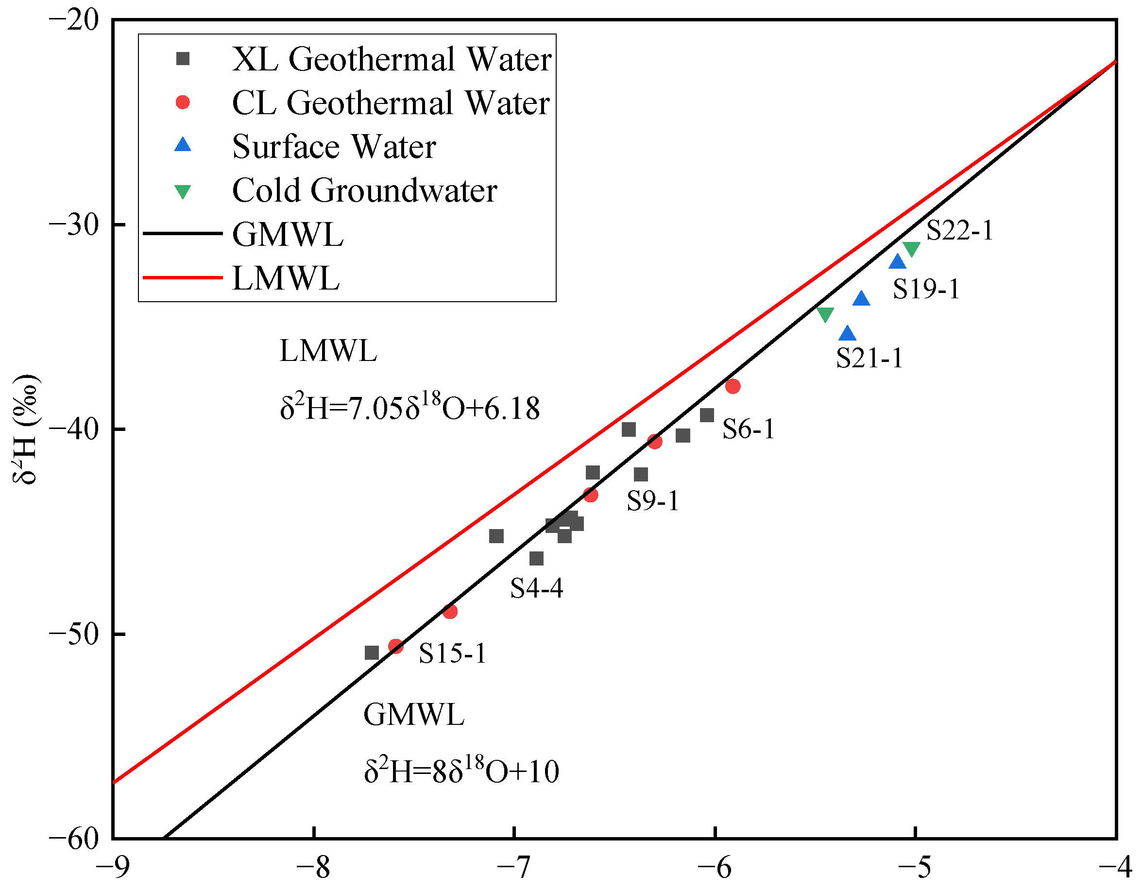 Water 17 01885 g008 Water 17 01885 g008