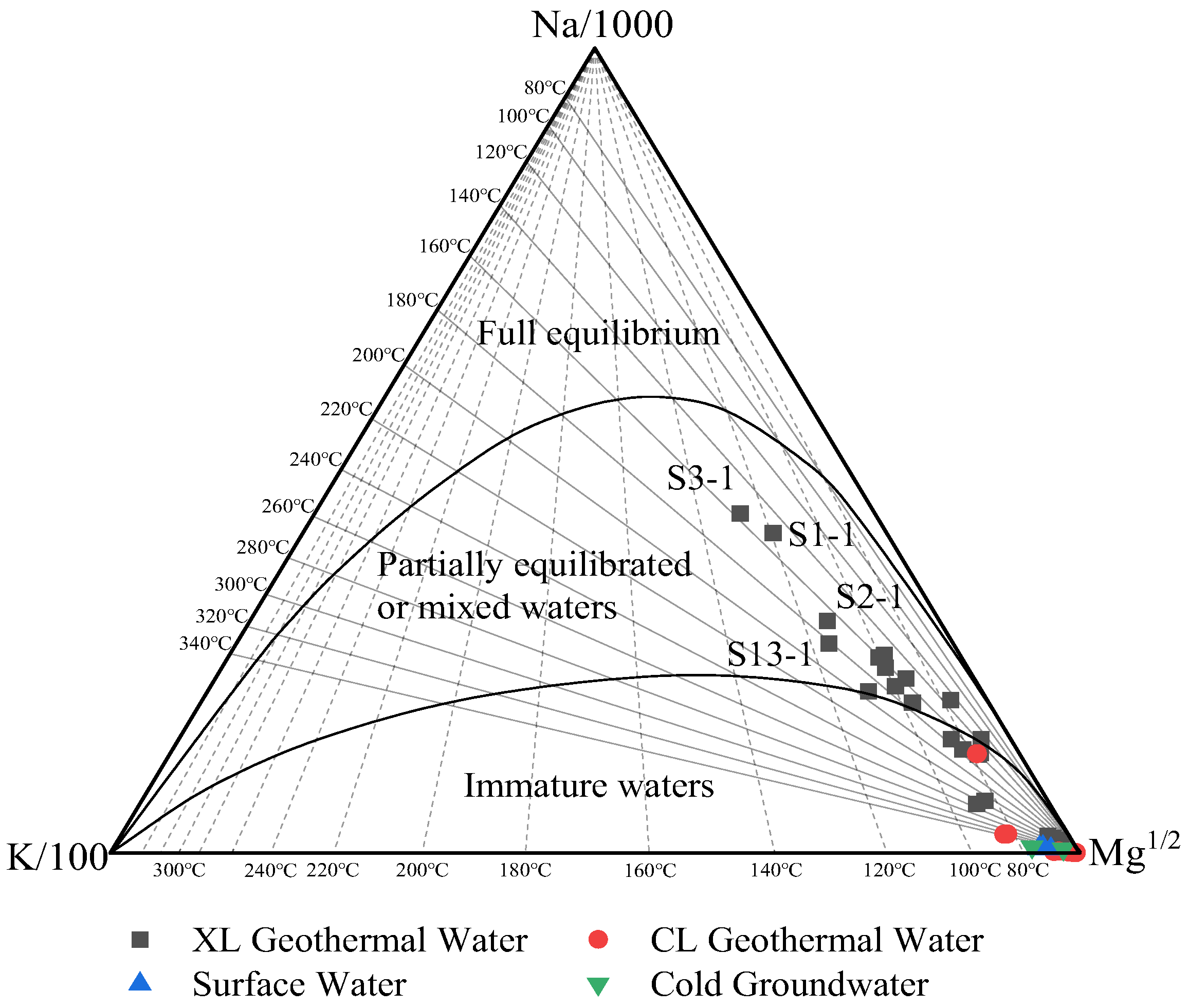 Water 17 01885 g009 Water 17 01885 g009
