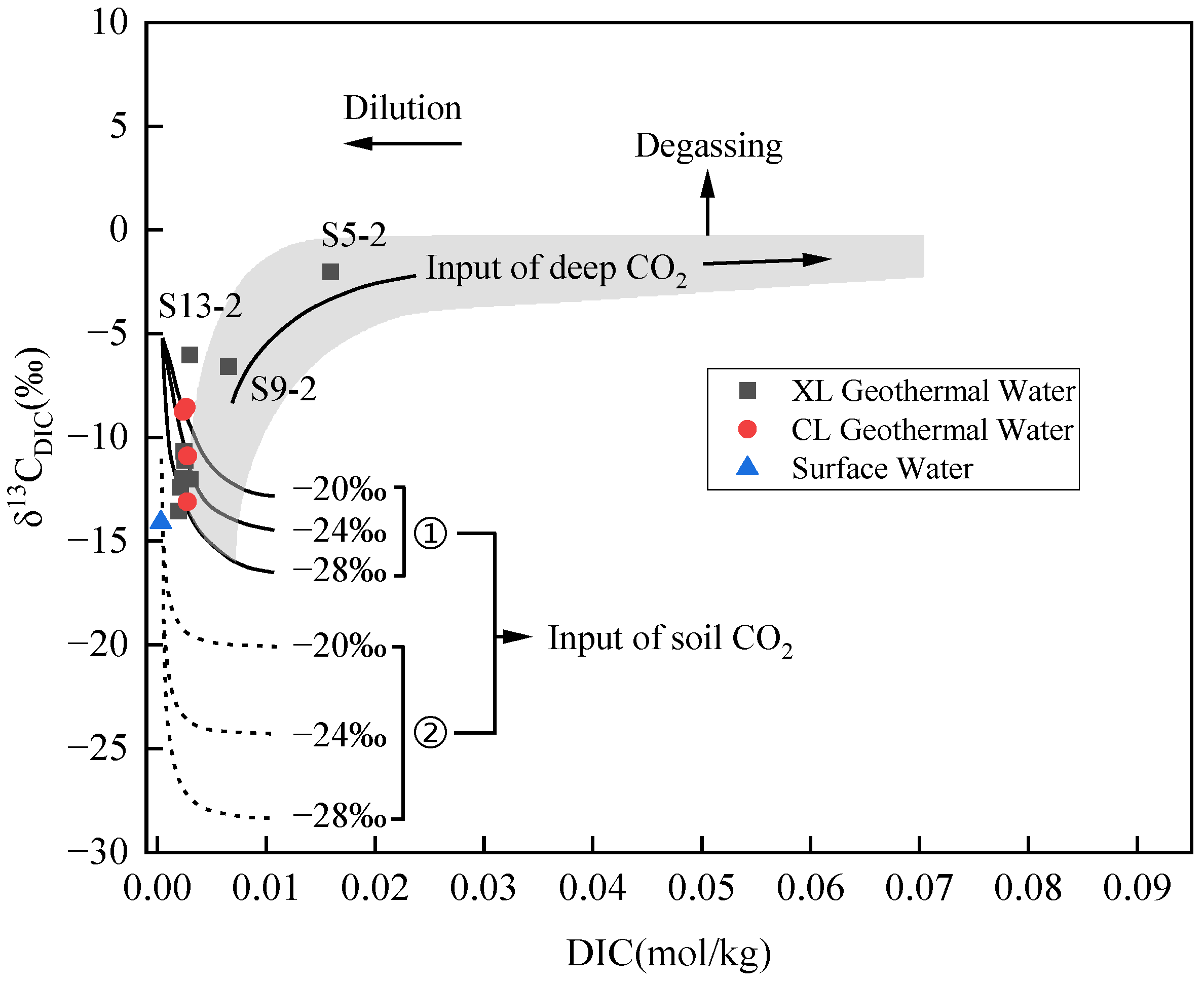 Water 17 01885 g011 Water 17 01885 g011