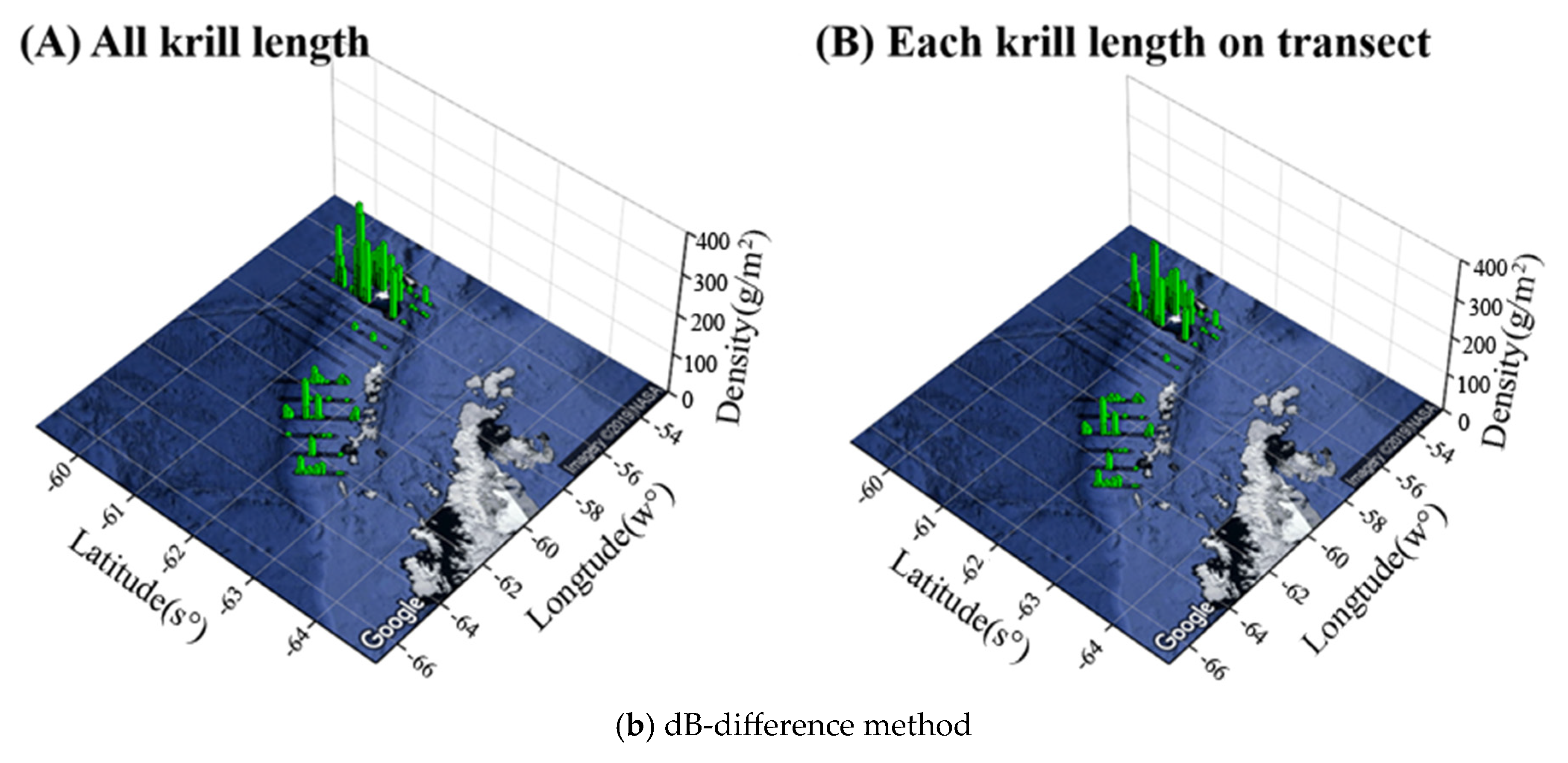 Water 17 01925 g005b