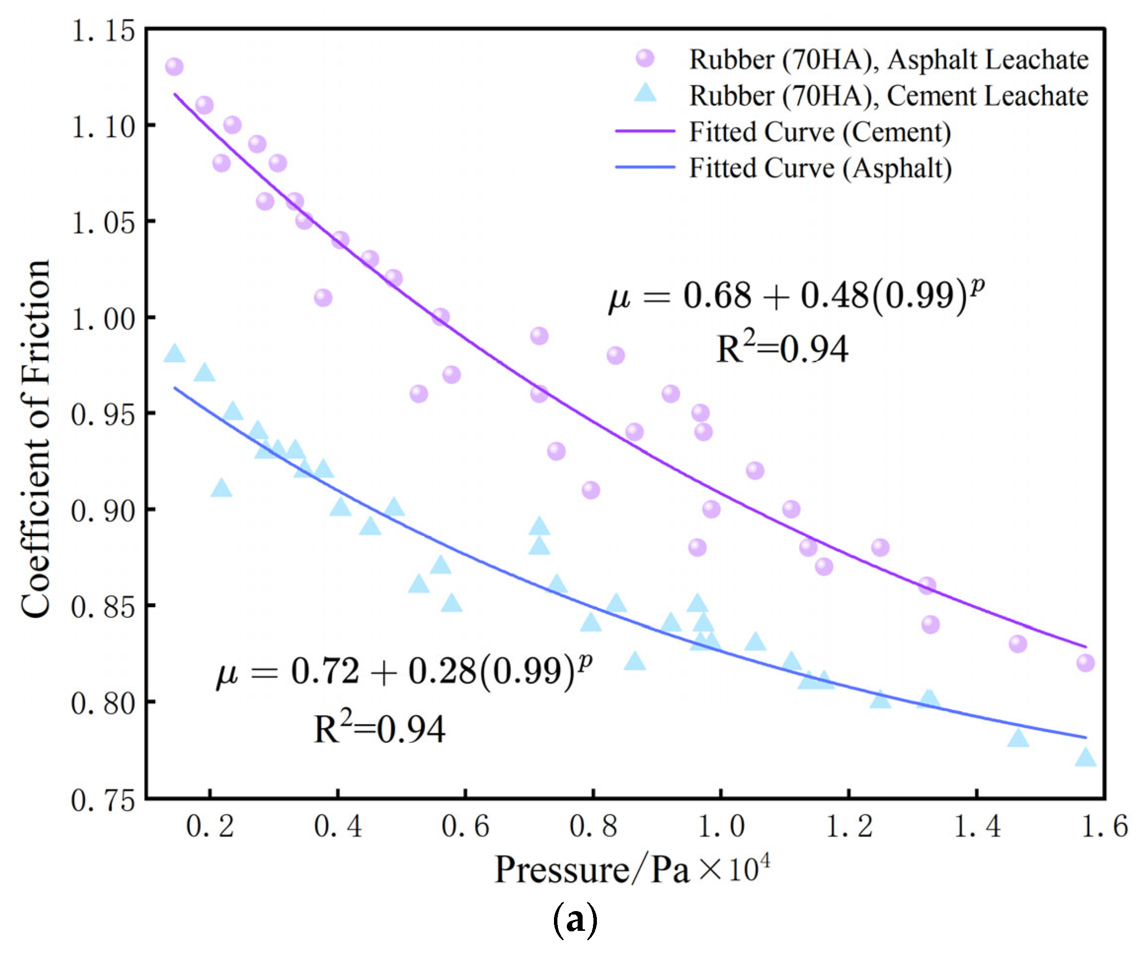 Water 17 01963 g008a