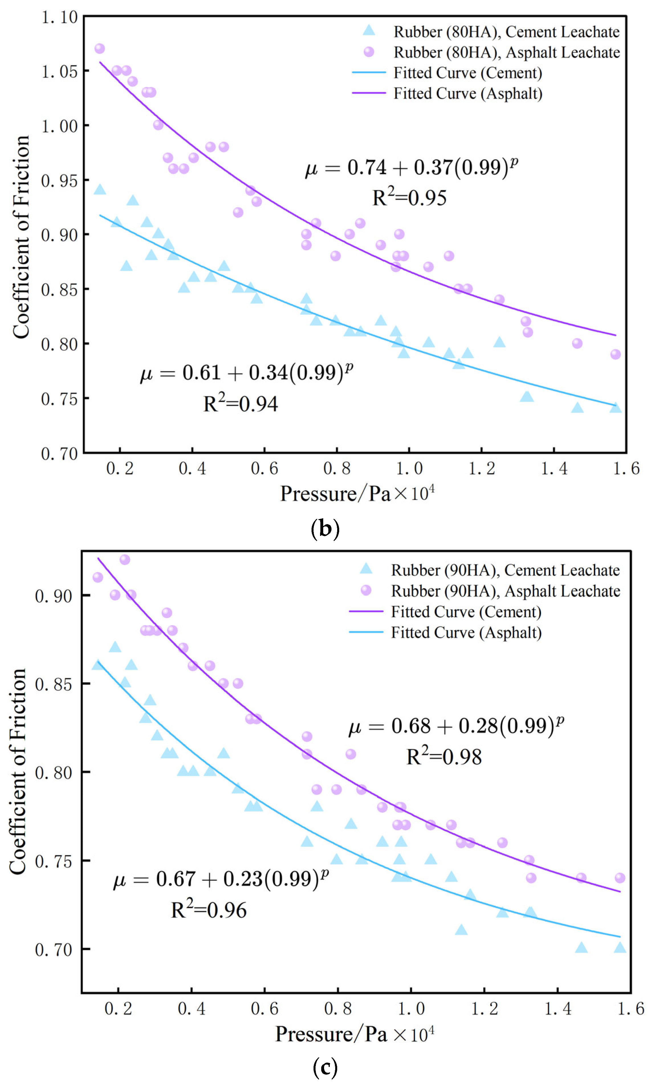 Water 17 01963 g008b