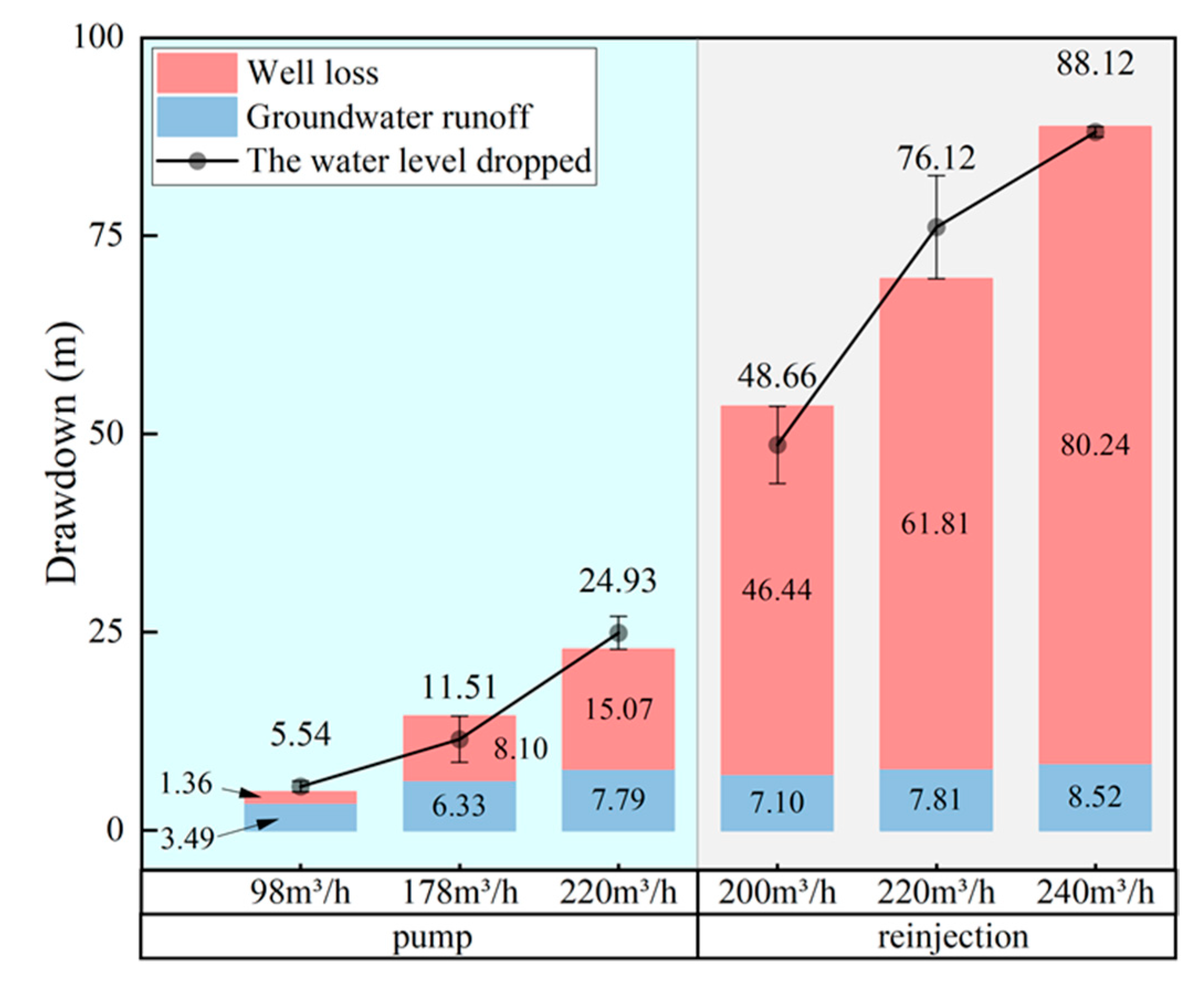 Water 17 01982 g009 Water 17 01982 g009