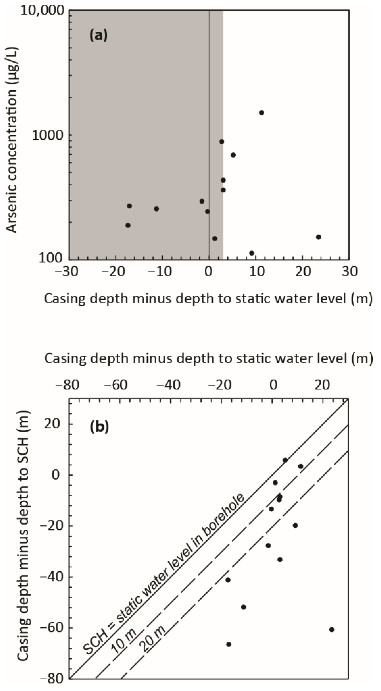 Water 17 02024 g006